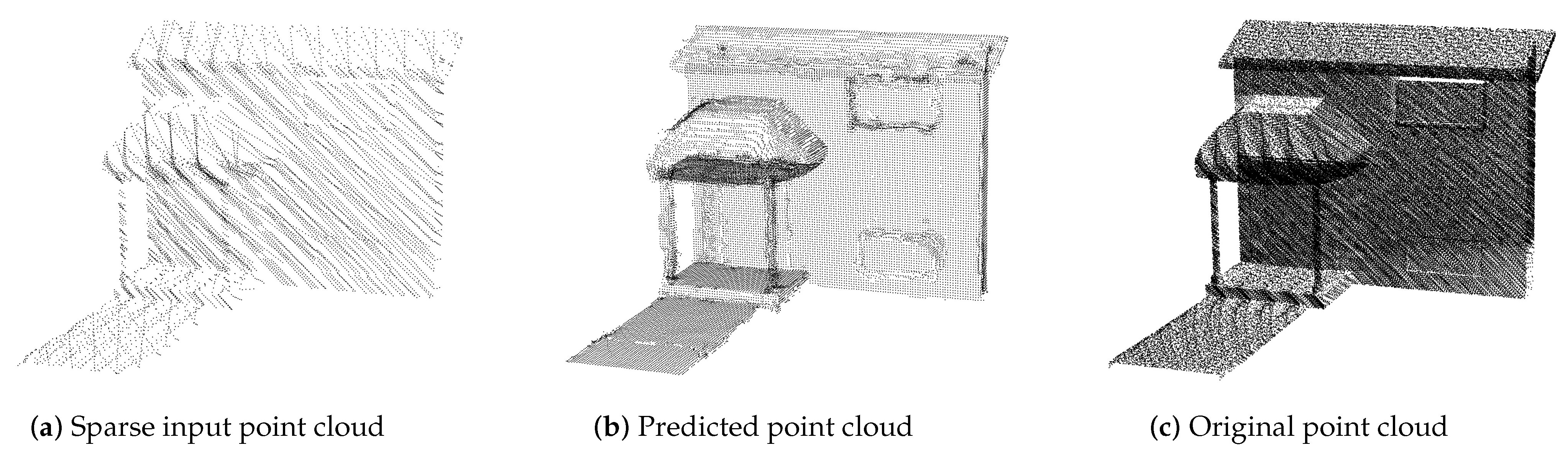 Remotesensing 13 04713 g011 550