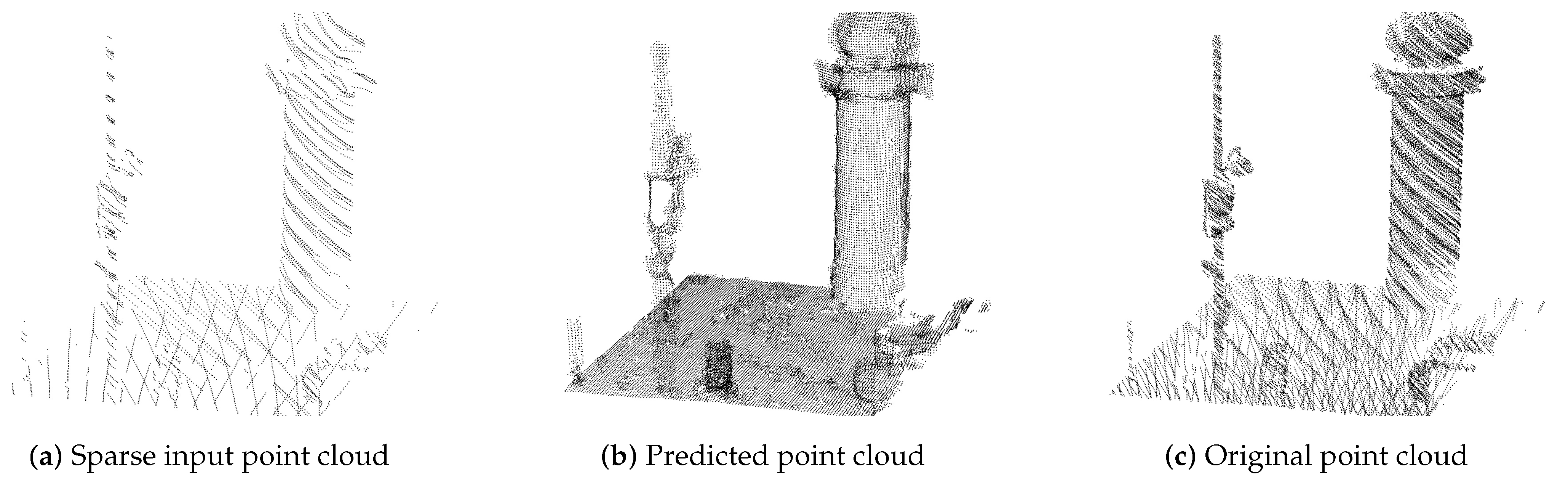 Remotesensing 13 04713 g012 550