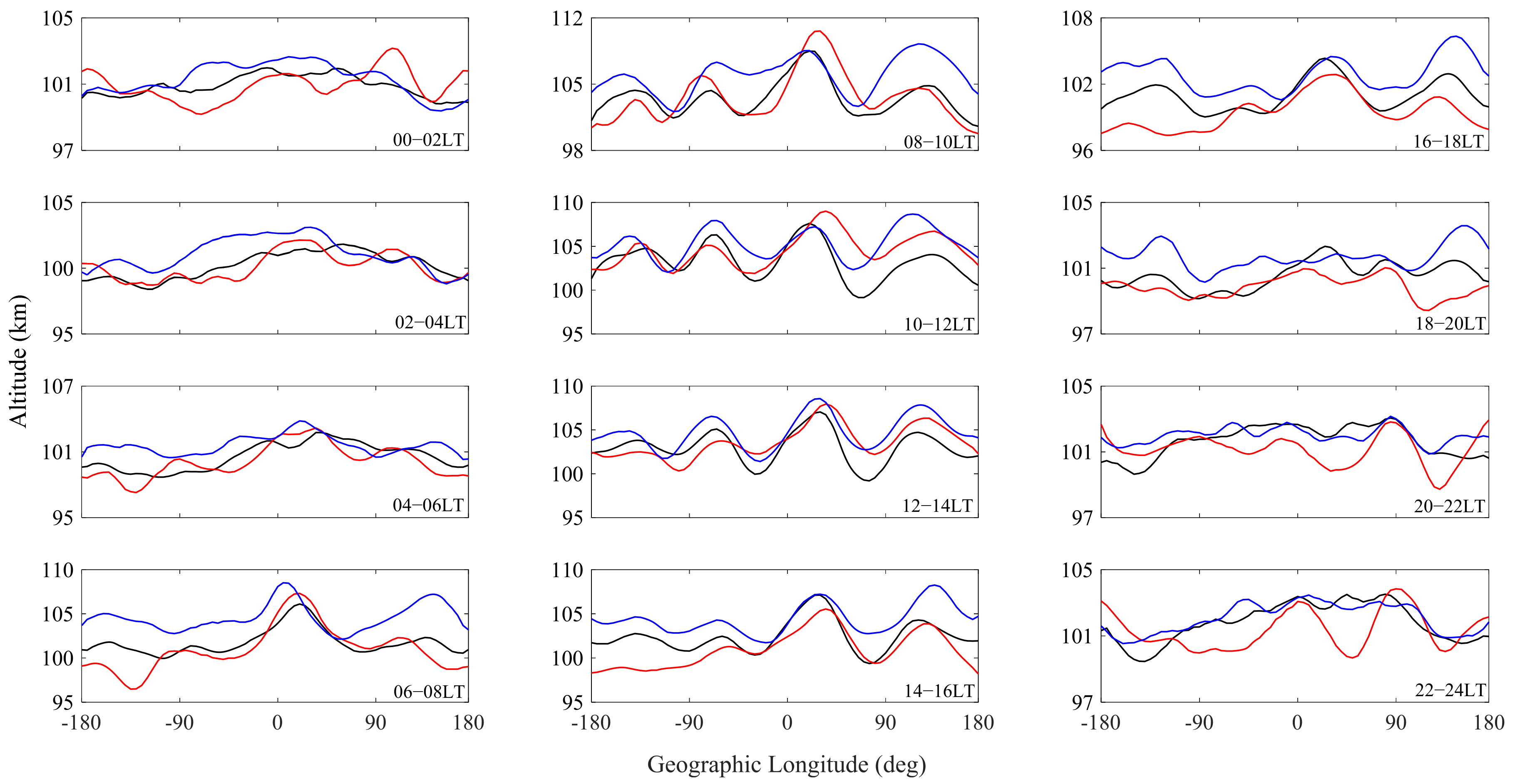 Remotesensing 13 04714 g004