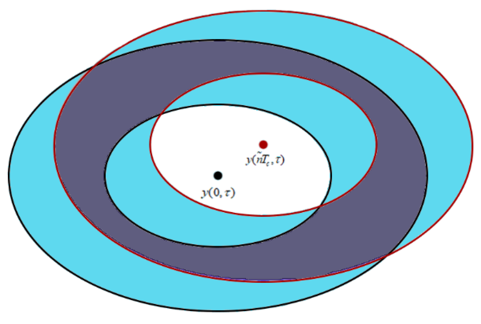 Remotesensing 13 04715 g003