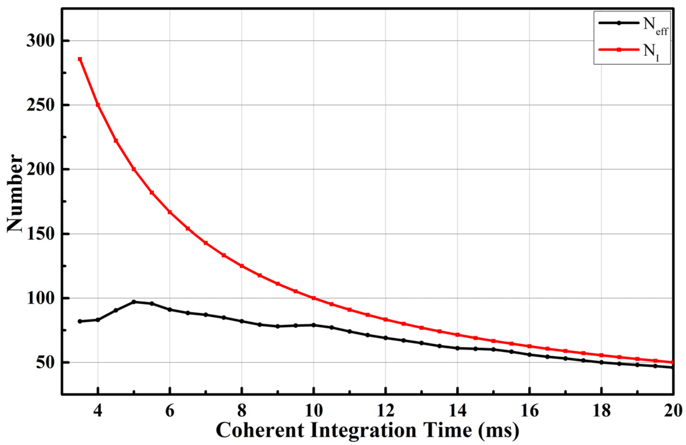 Remotesensing 13 04715 g007