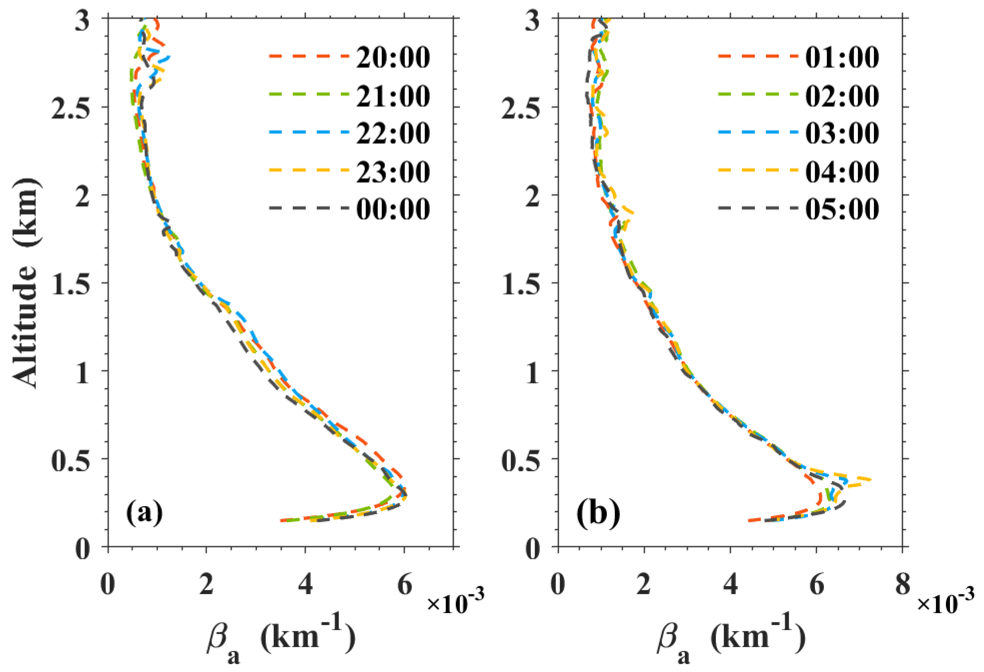 Remotesensing 13 04717 g002