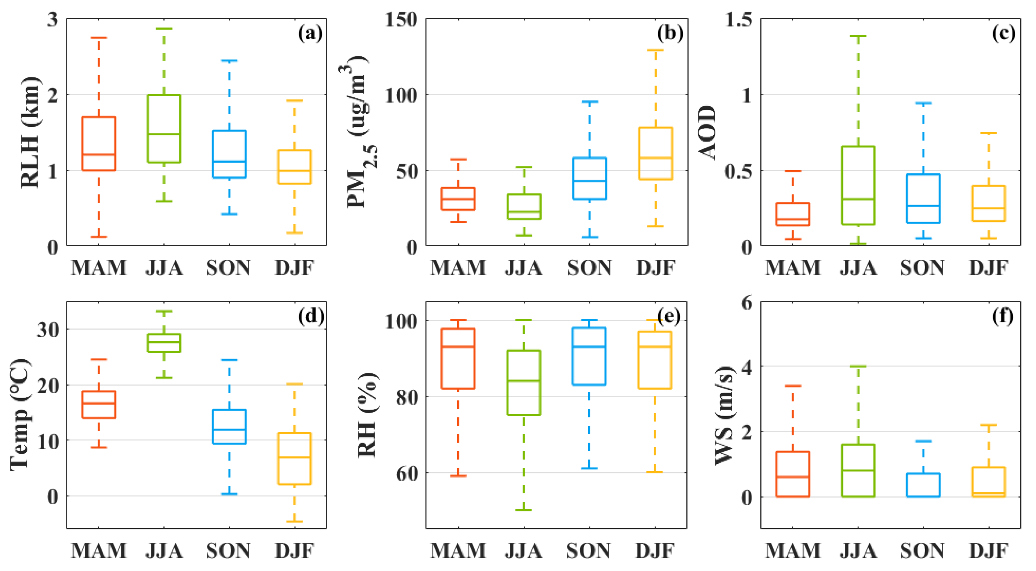 Remotesensing 13 04717 g004