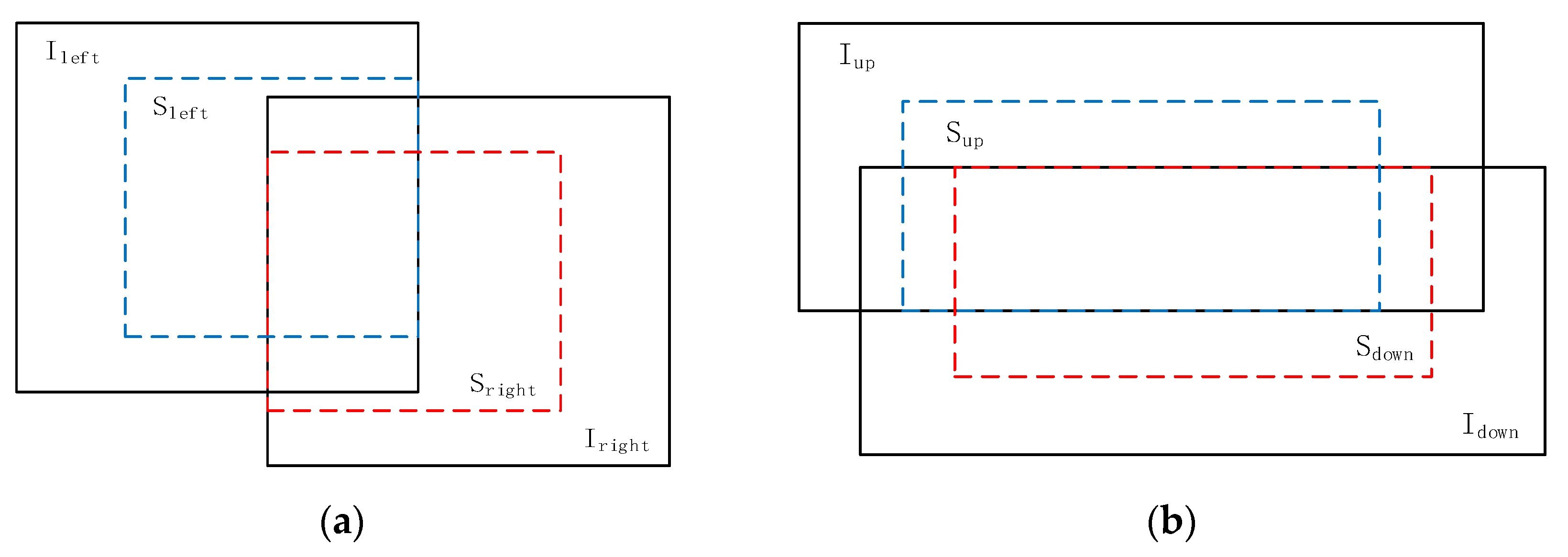 Remotesensing 13 04720 g005 550