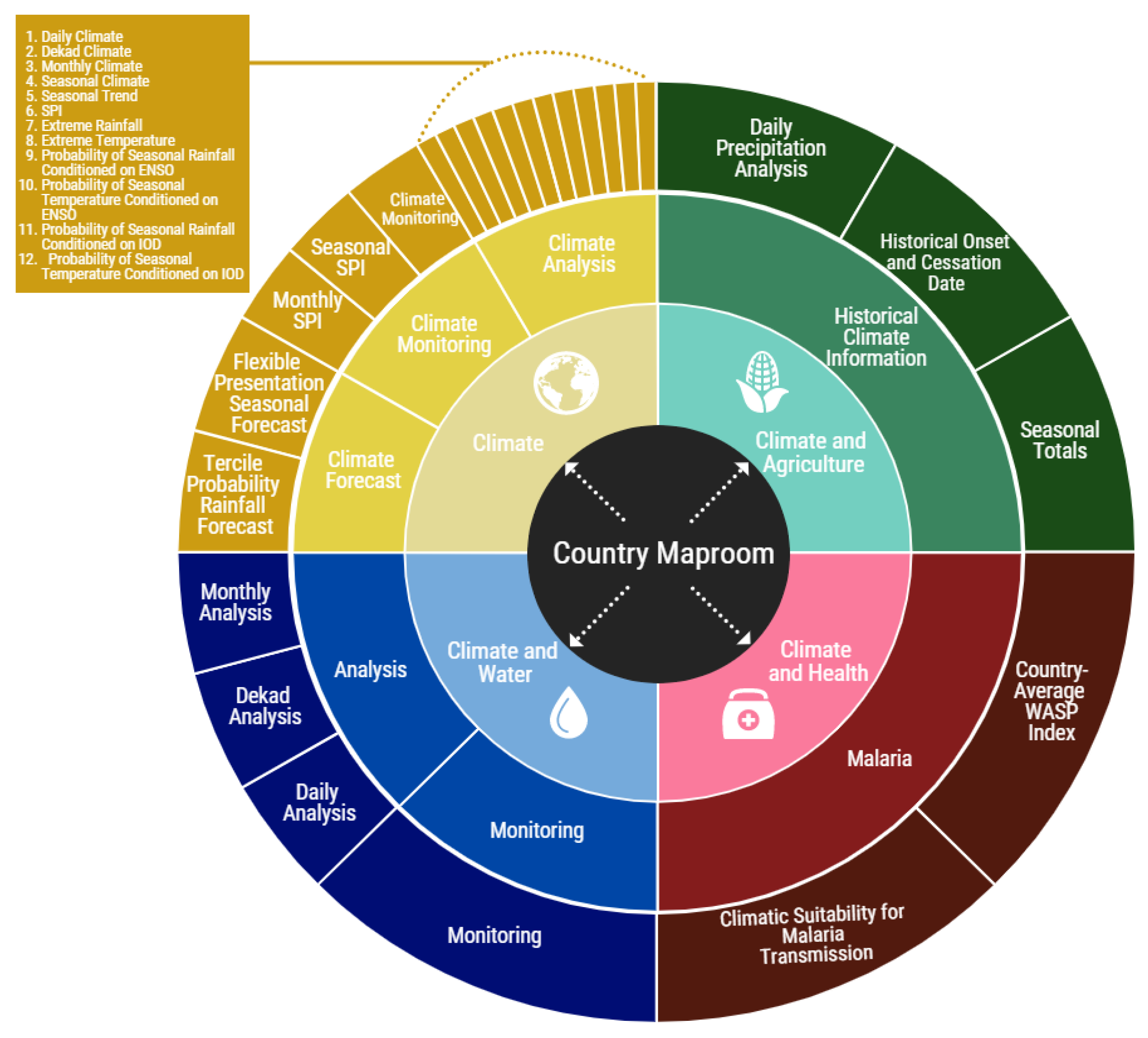 Remotesensing 13 04721 g002