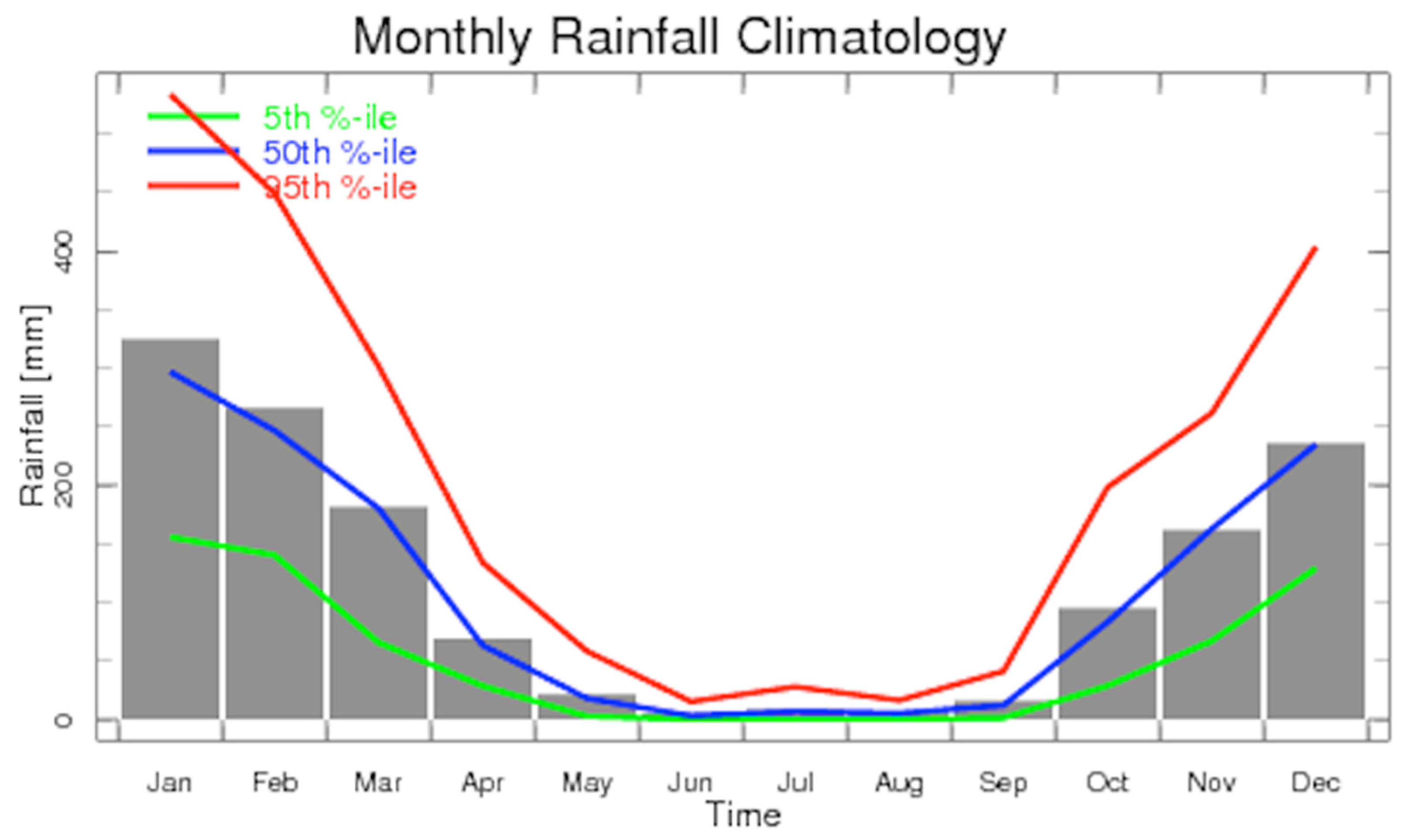 Remotesensing 13 04721 g006