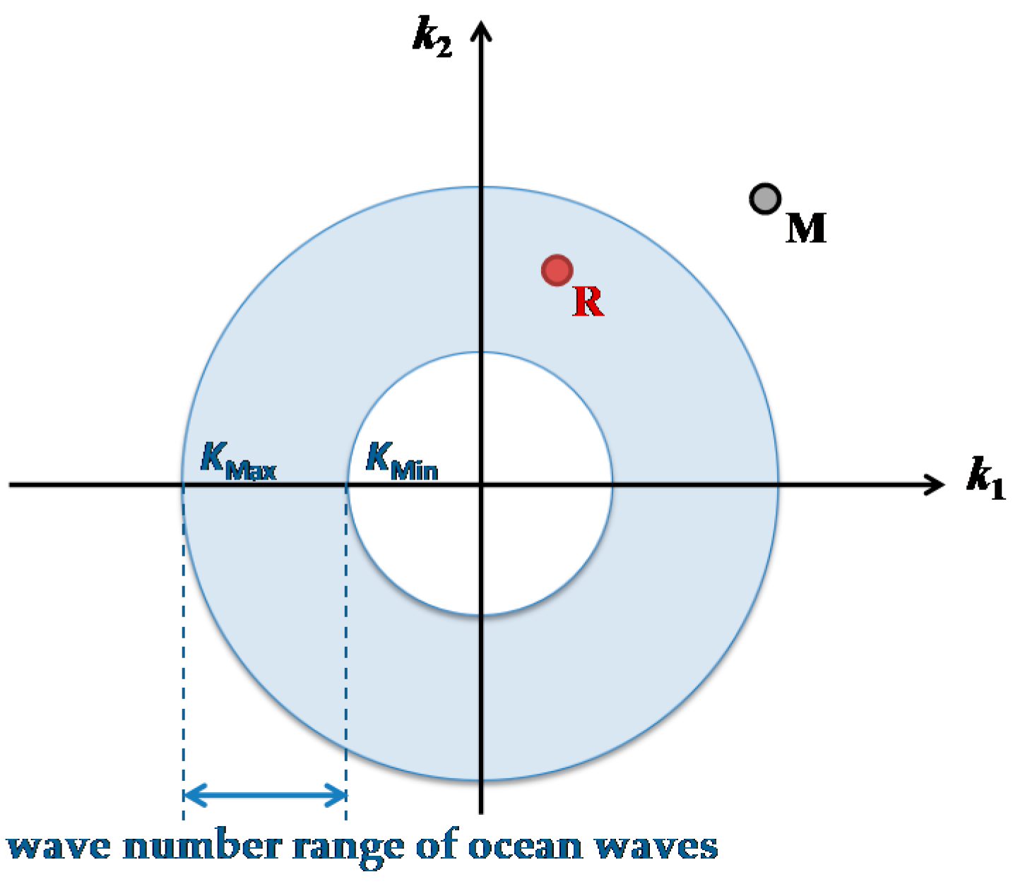 Remotesensing 13 04722 g001