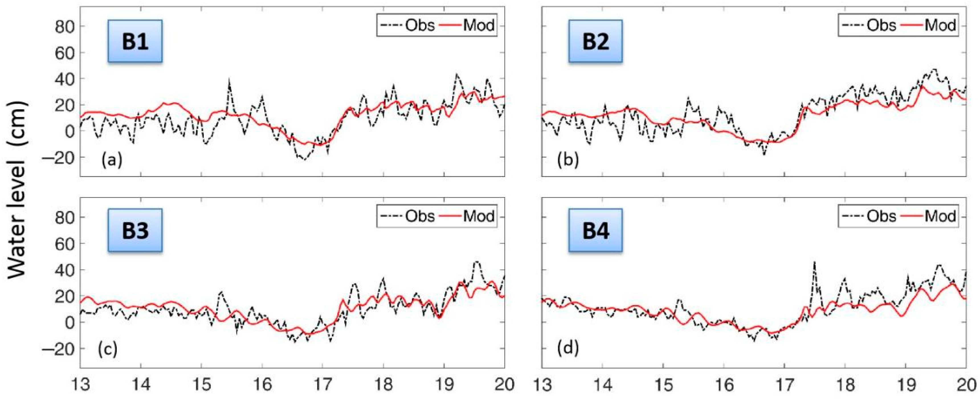 Remotesensing 13 04722 g005