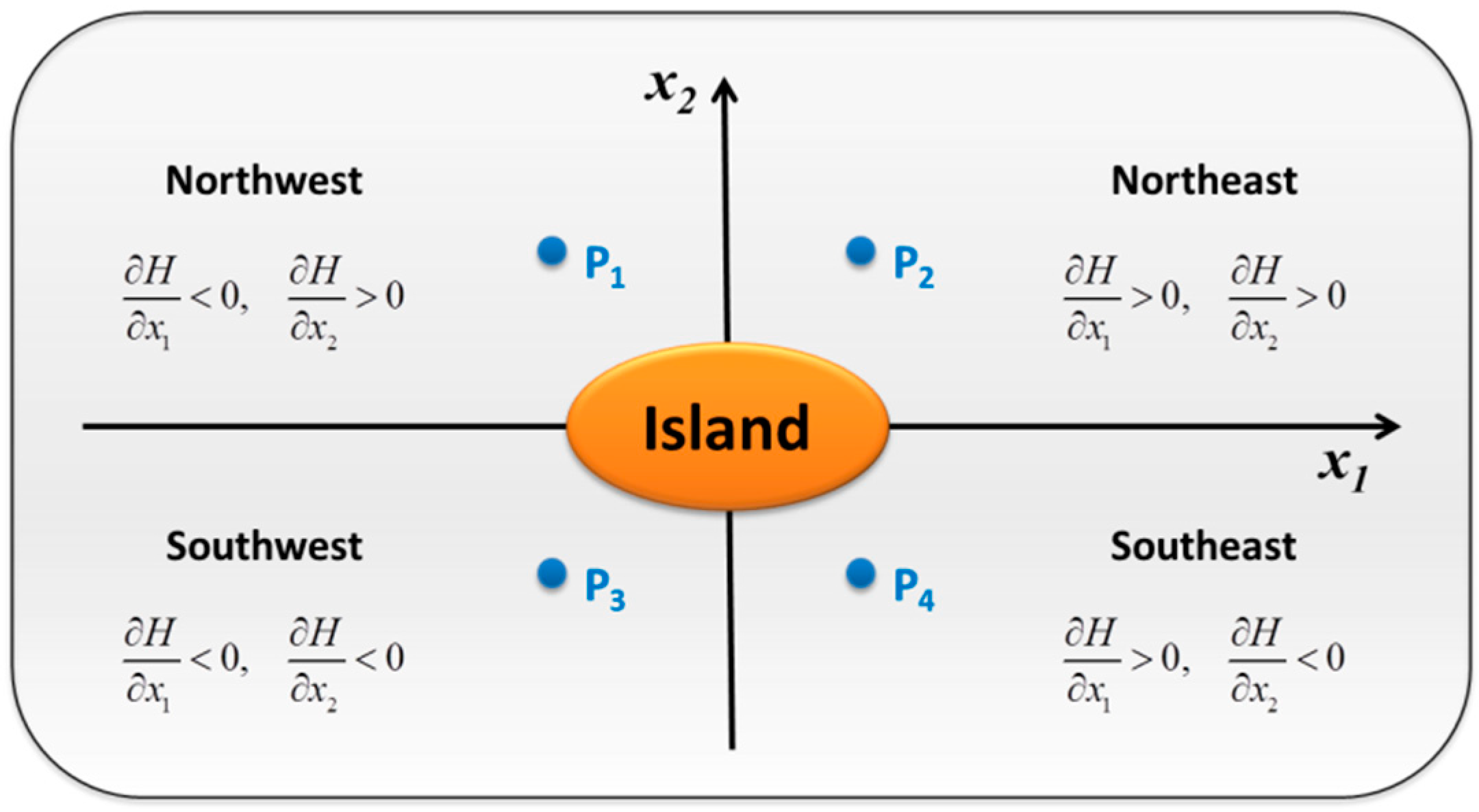 Remotesensing 13 04722 g007