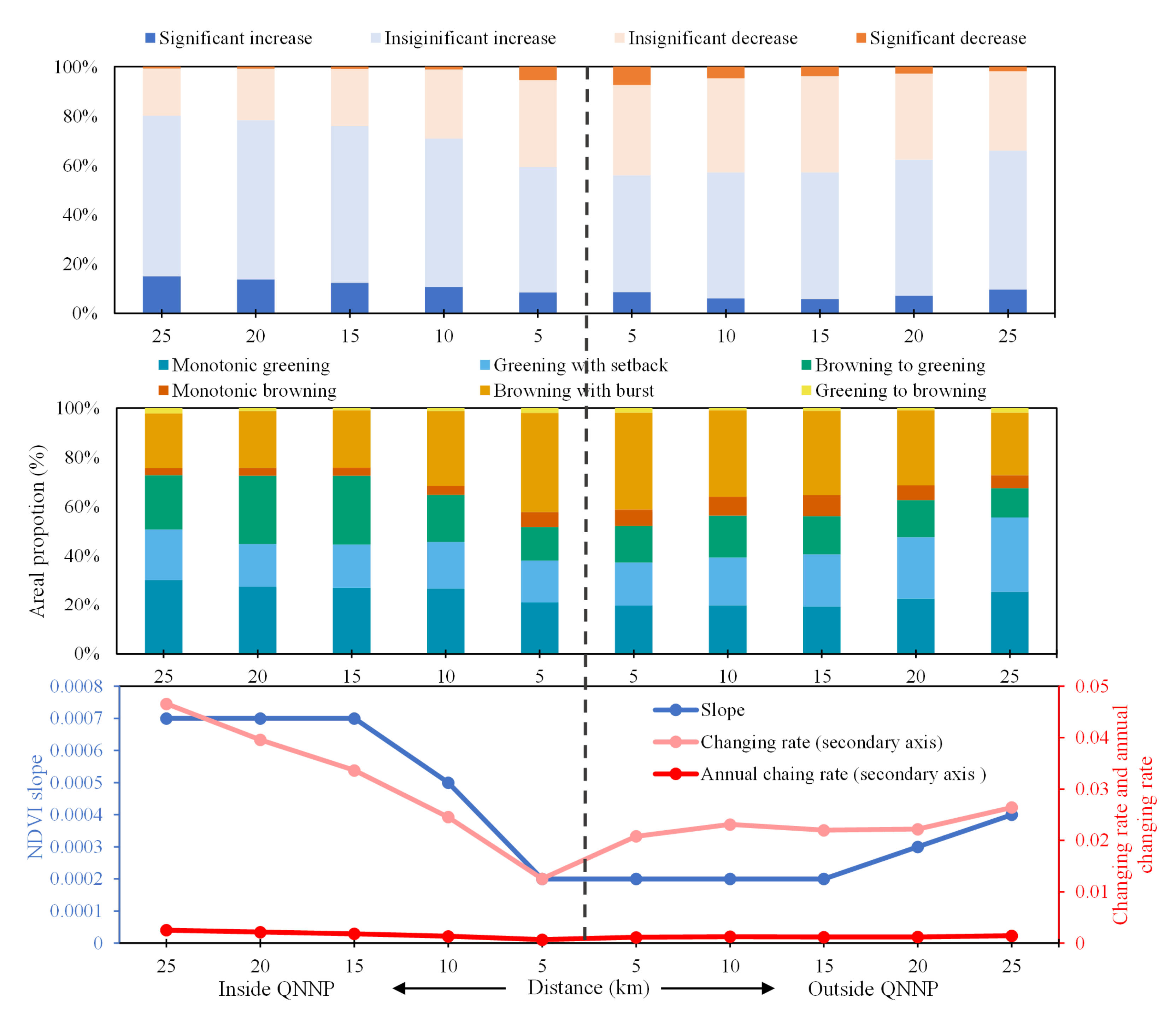 Remotesensing 13 04725 g010 550