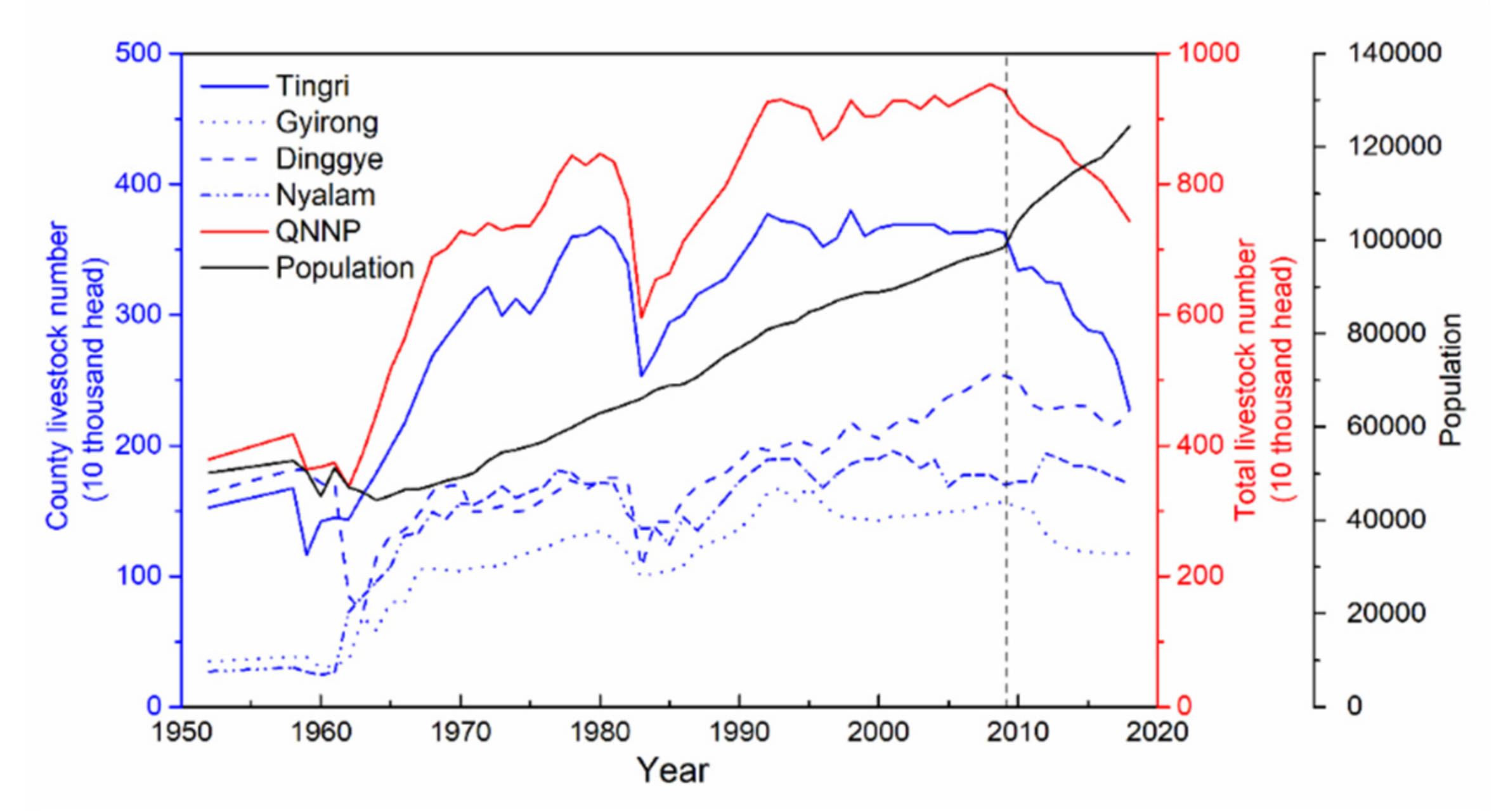 Remotesensing 13 04725 g011 550