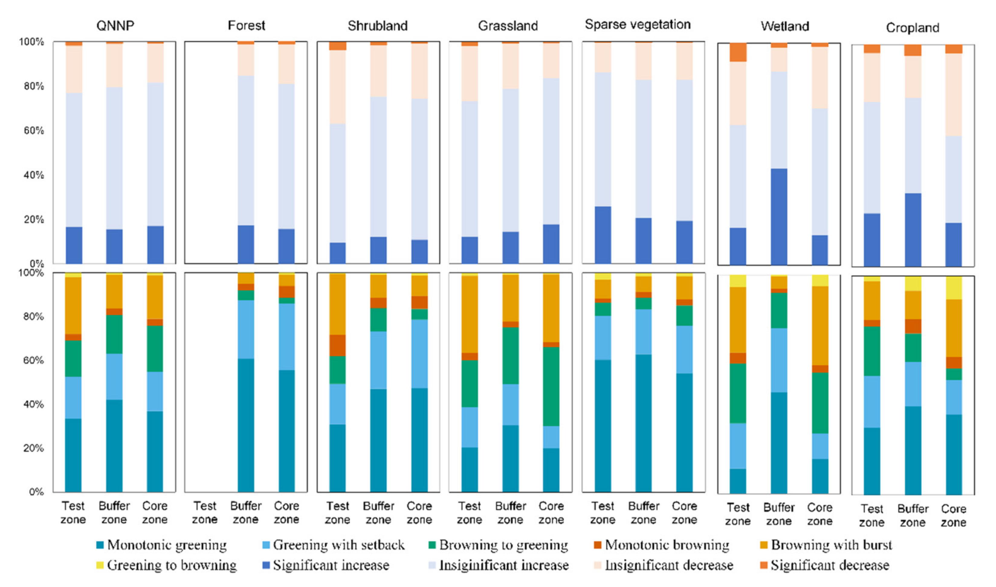 Remotesensing 13 04725 g013 550