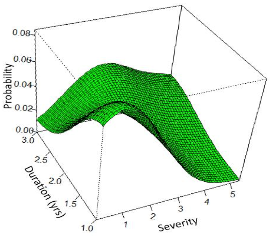 Remotesensing 13 04730 g008 550