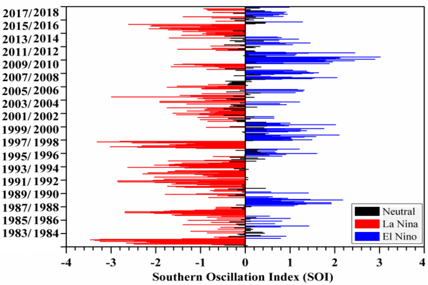 Remotesensing 13 04730 g014 550
