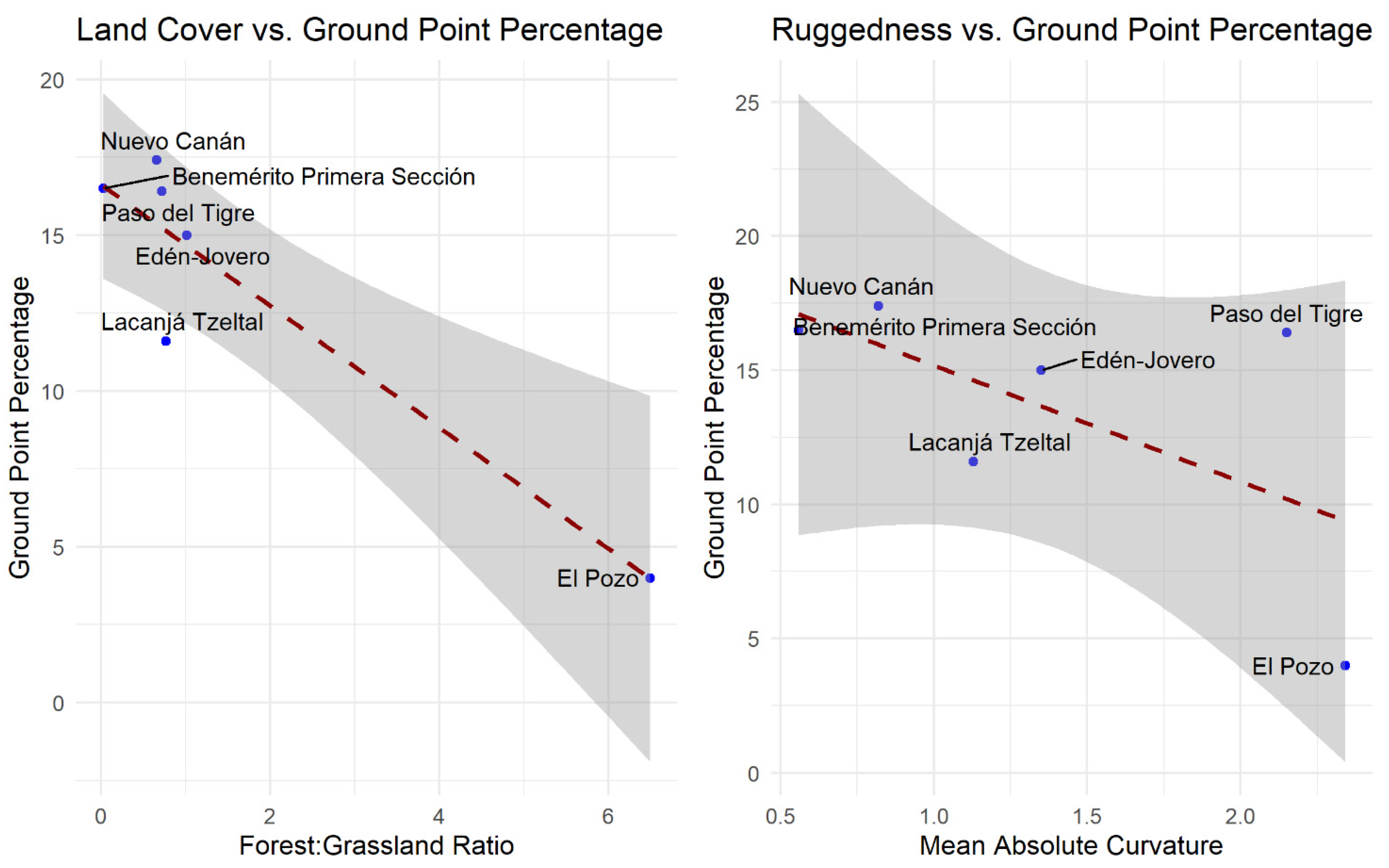 Remotesensing 13 04731 g010