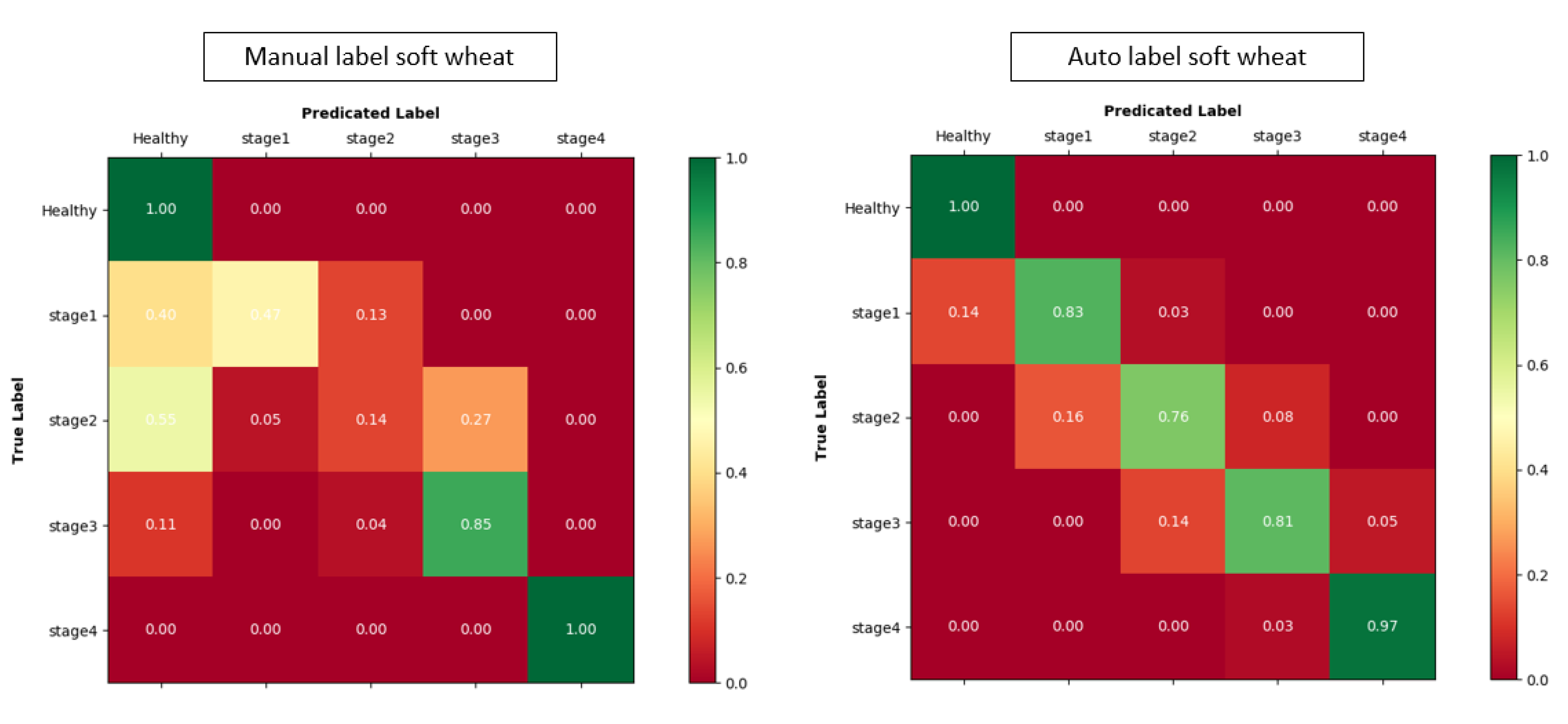 Remotesensing 13 04735 g005 550