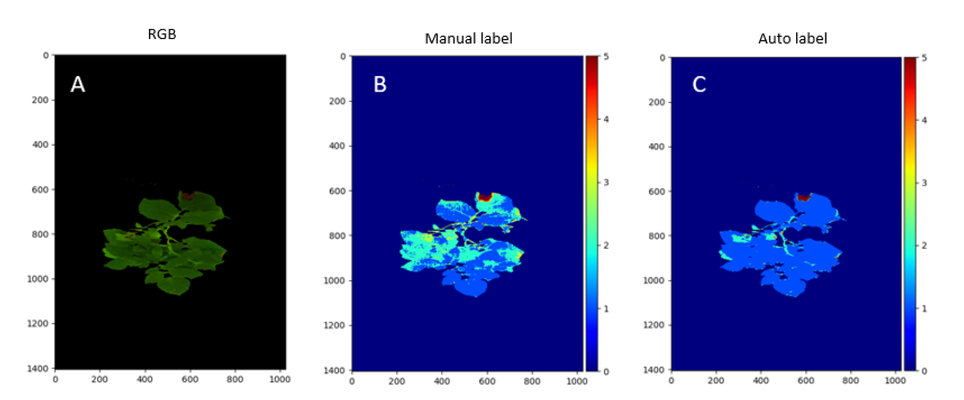 Remotesensing 13 04735 g008 550