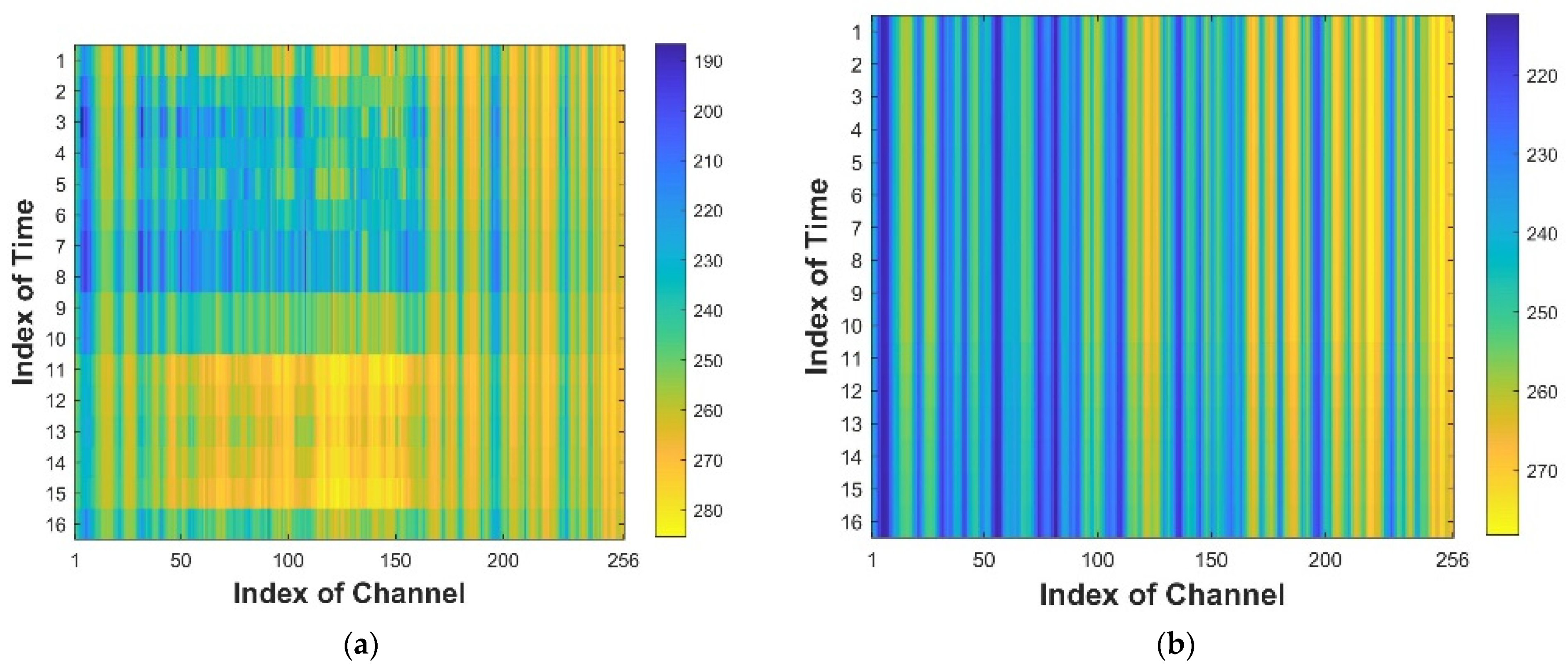 Remotesensing 13 04737 g003 550