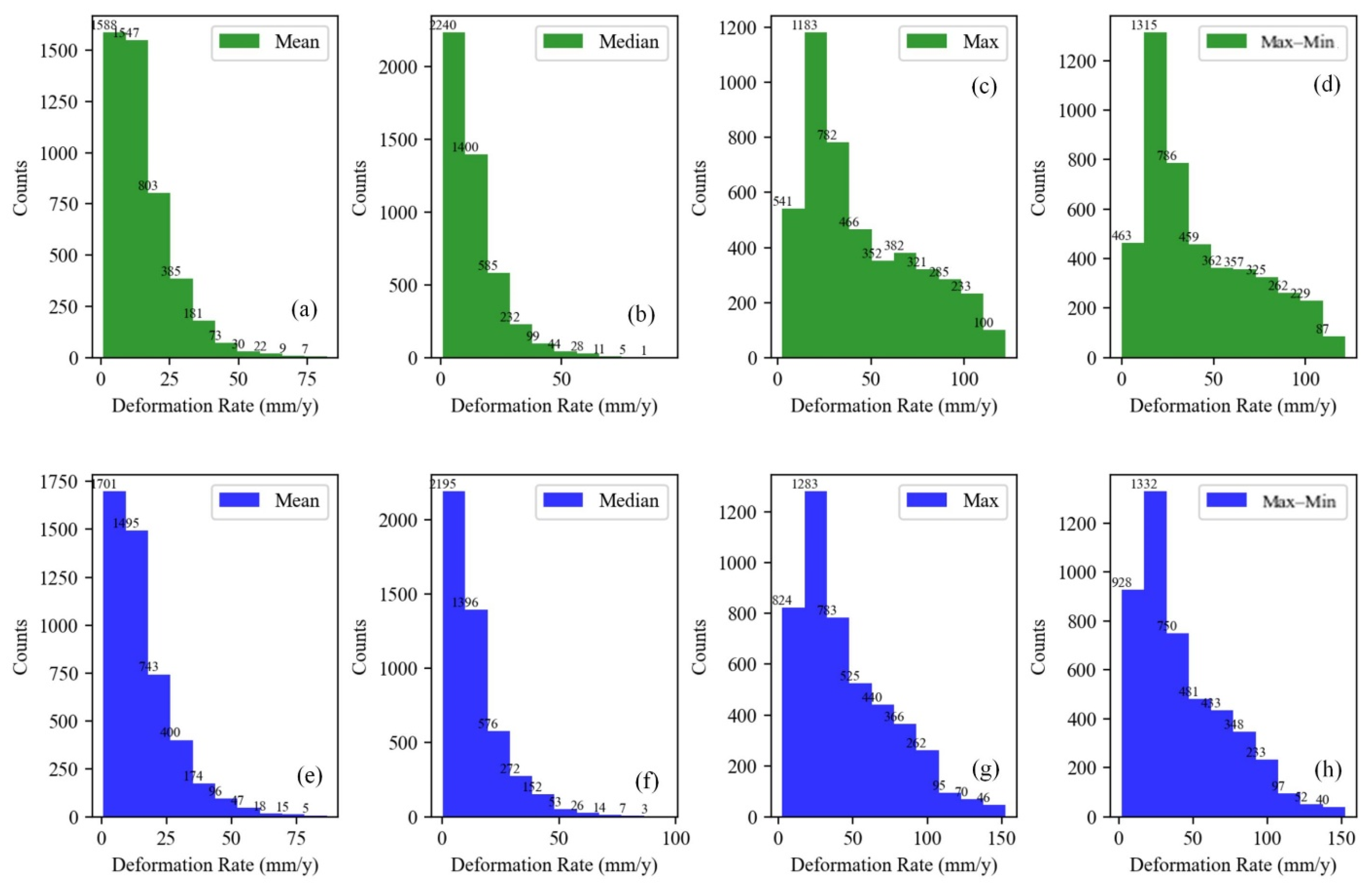 Remotesensing 13 04738 g010