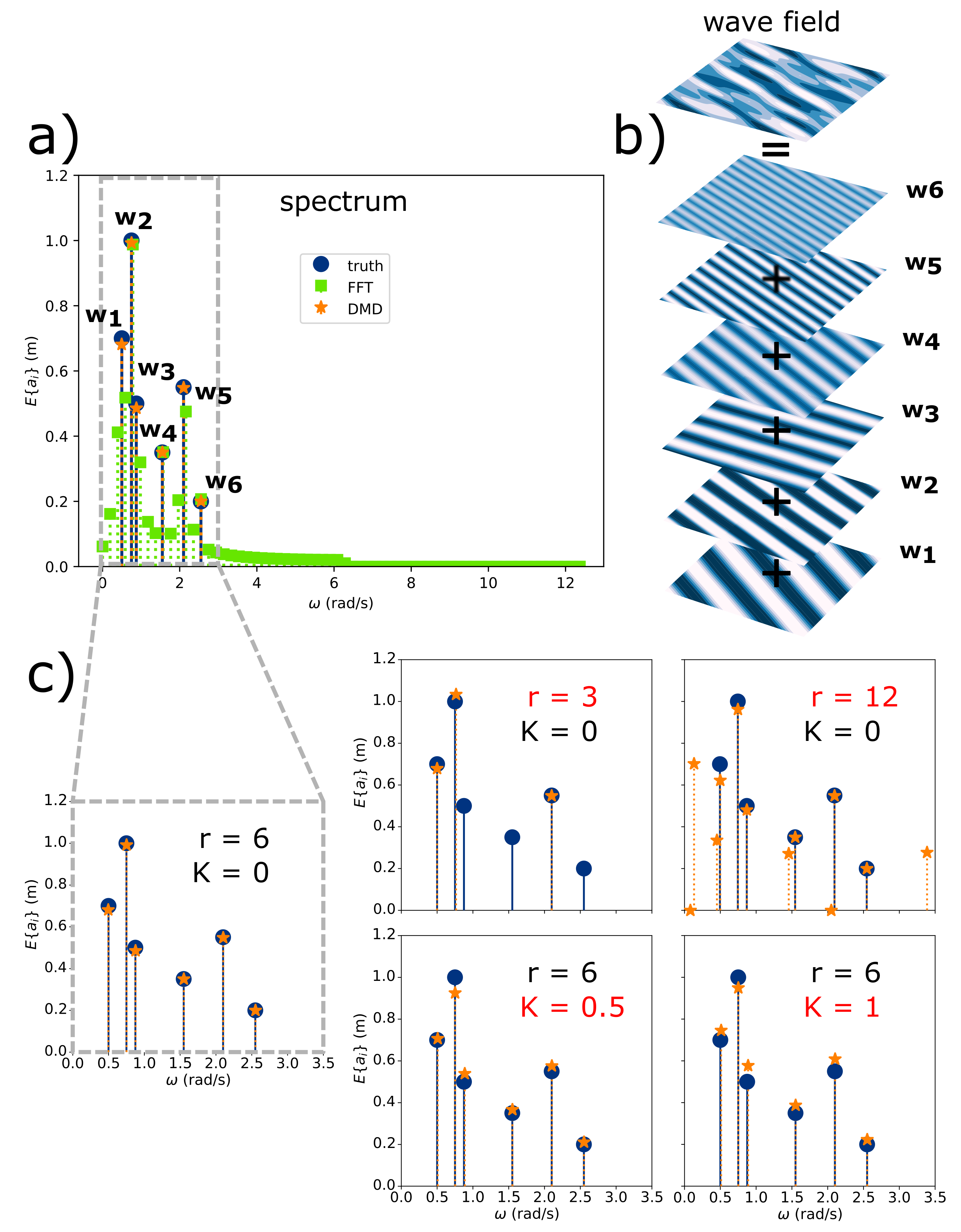Remotesensing 13 04742 g003 Remotesensing 13 04742 g003