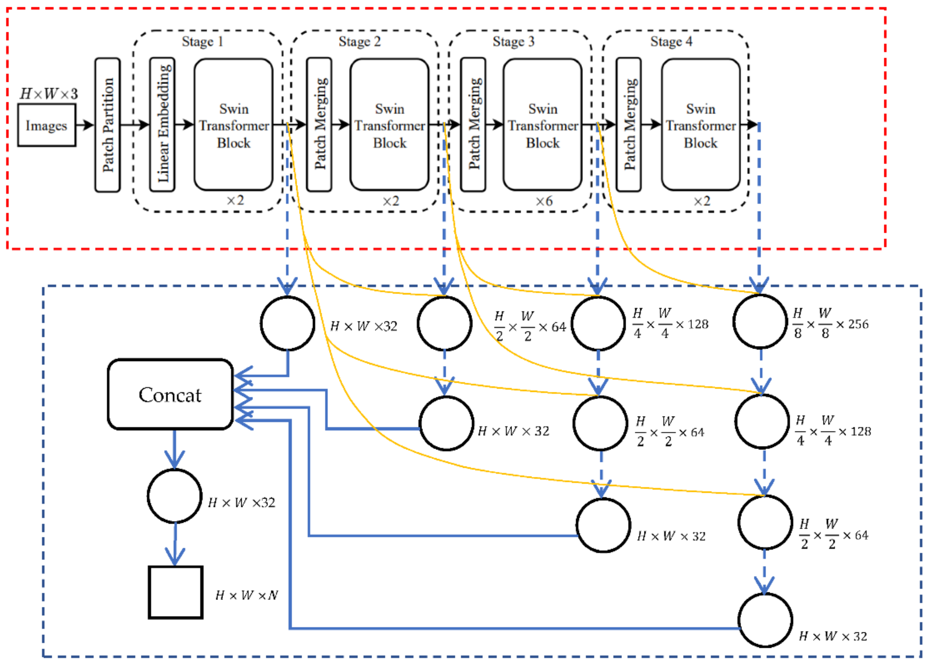 Remotesensing 13 04743 g003