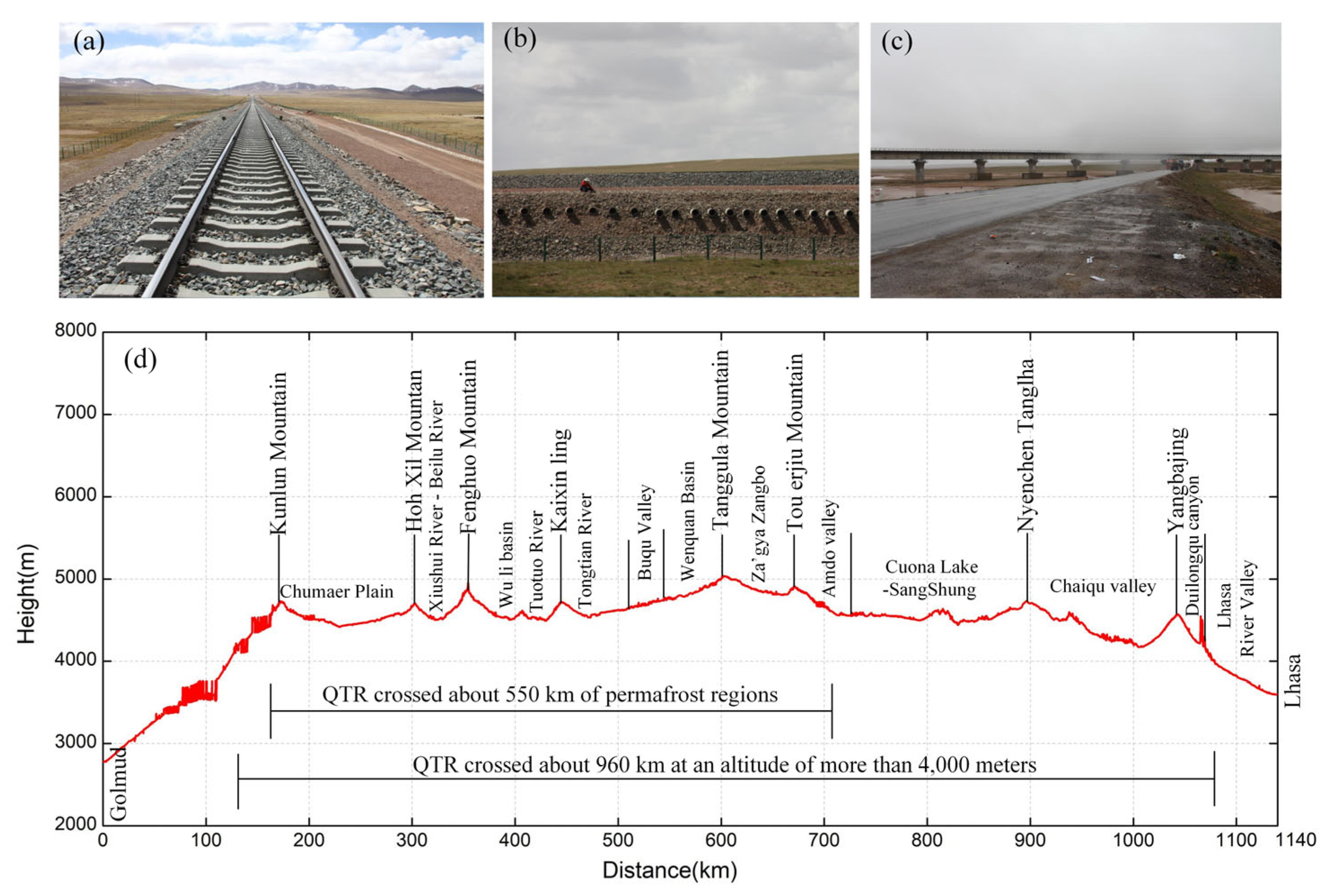 Remotesensing 13 04744 g003