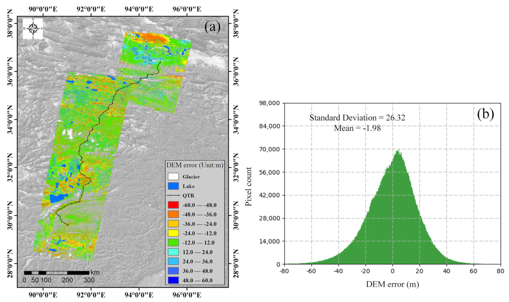 Remotesensing 13 04744 g007
