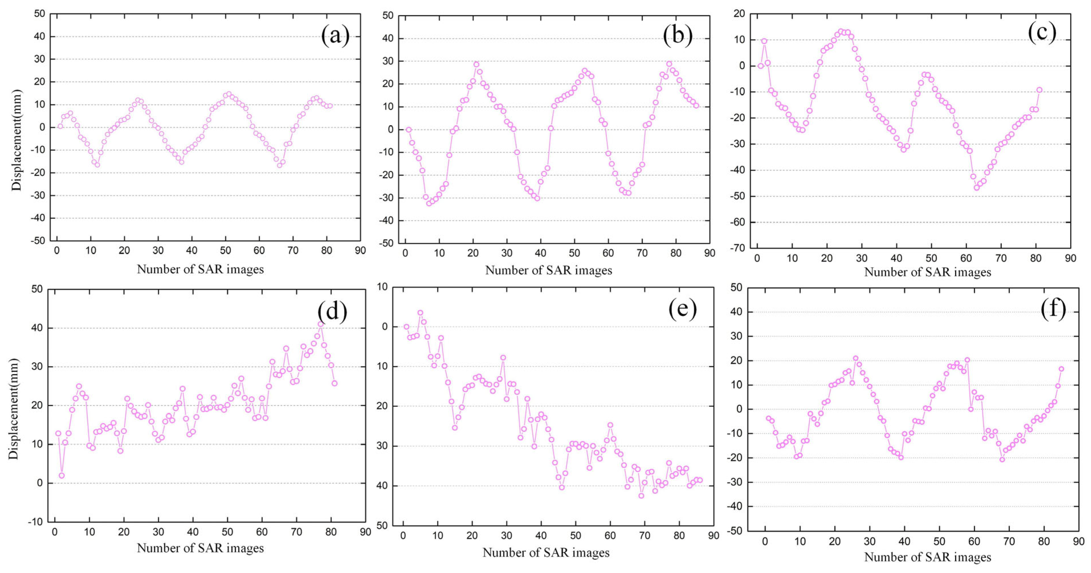 Remotesensing 13 04744 g021