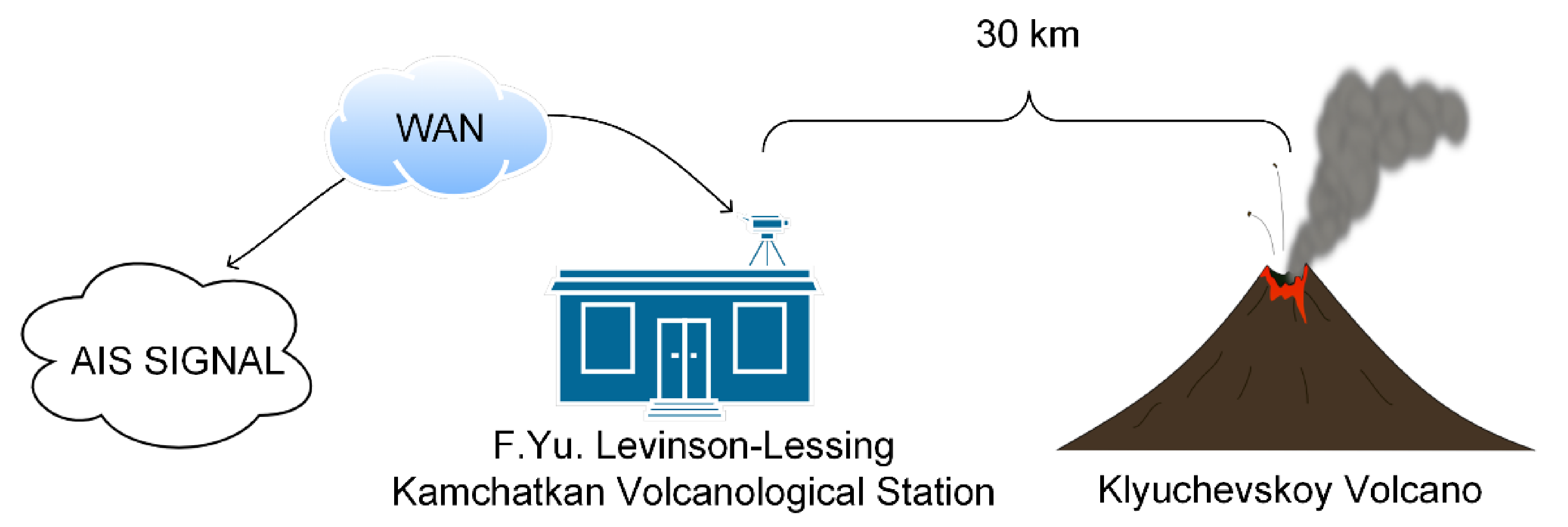 Remotesensing 13 04747 g001