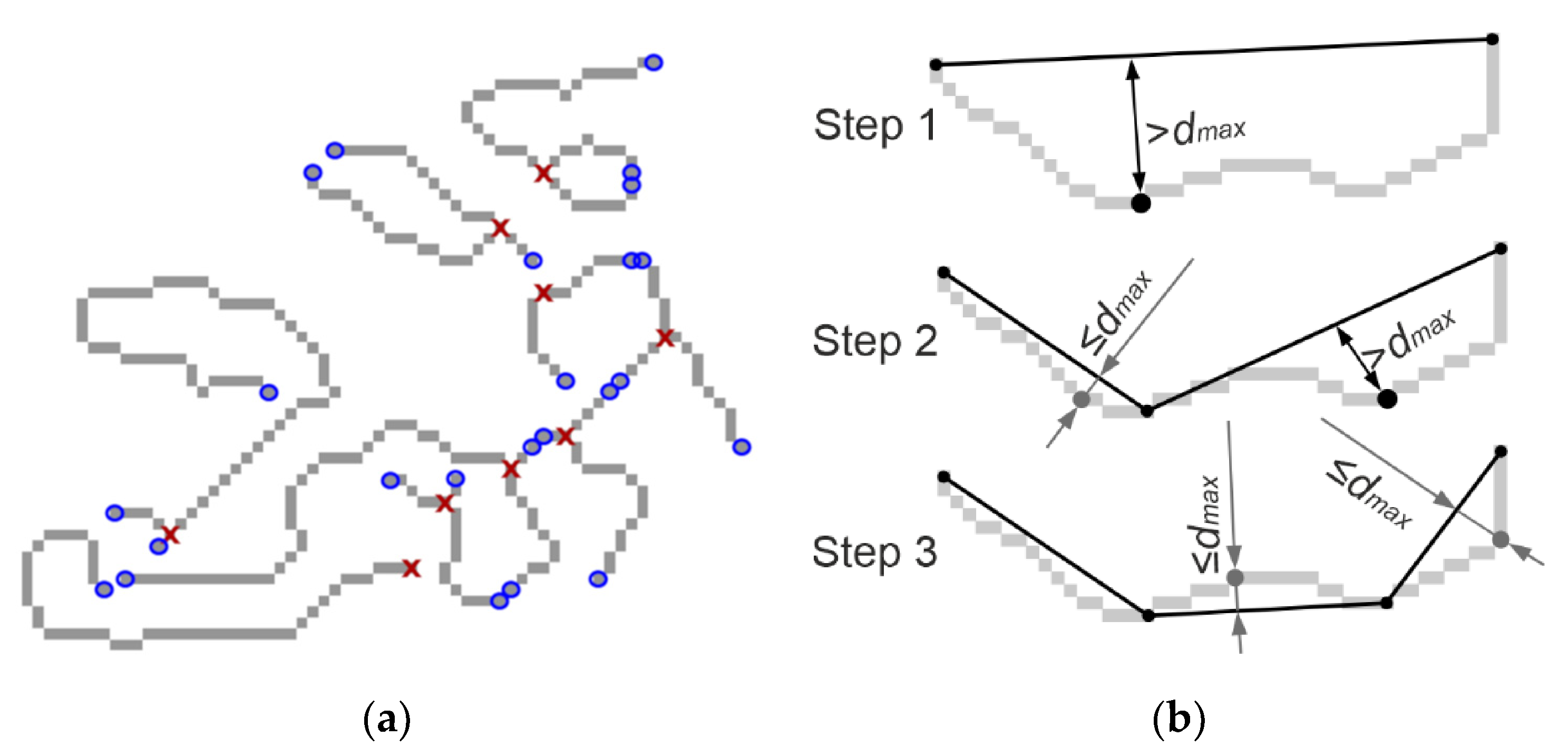 Remotesensing 13 04747 g006