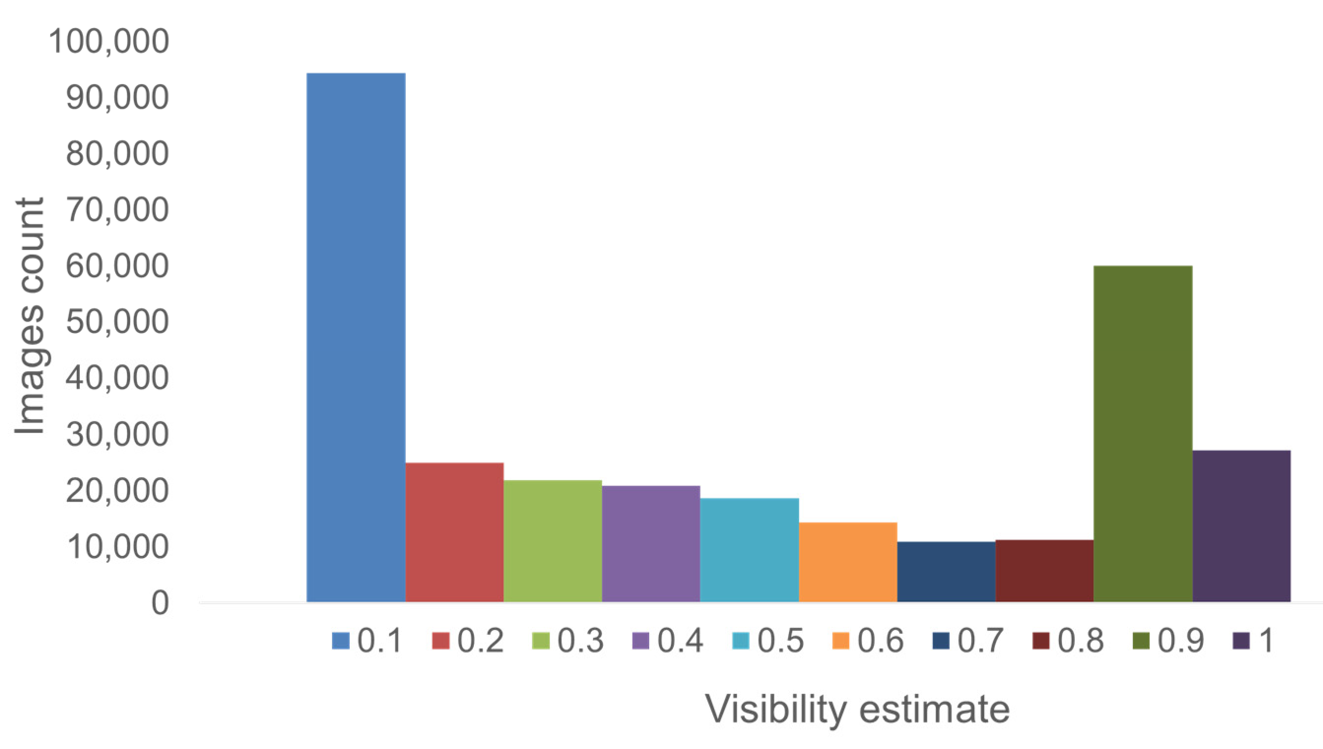 Remotesensing 13 04747 g011