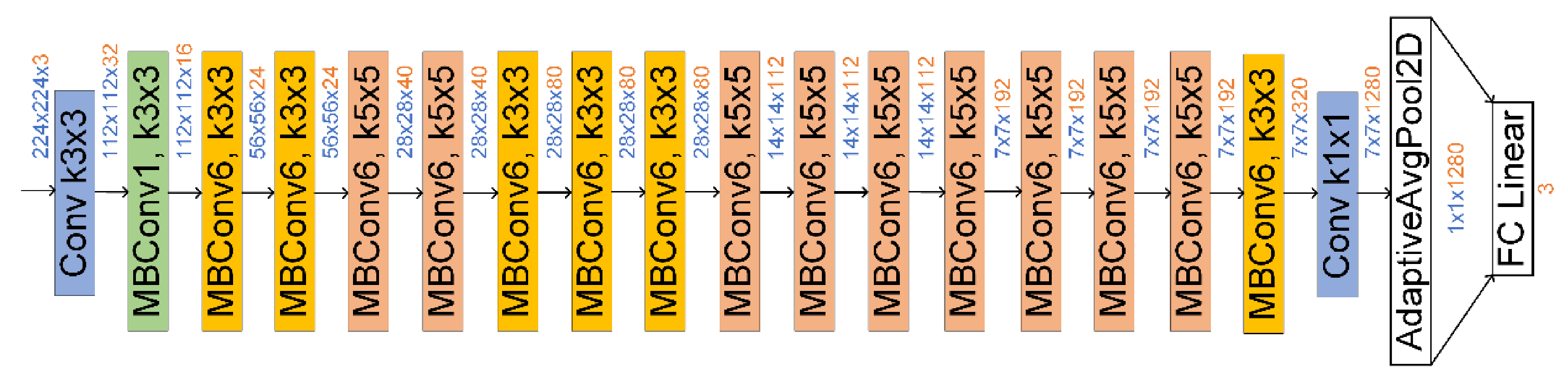 Remotesensing 13 04747 g012