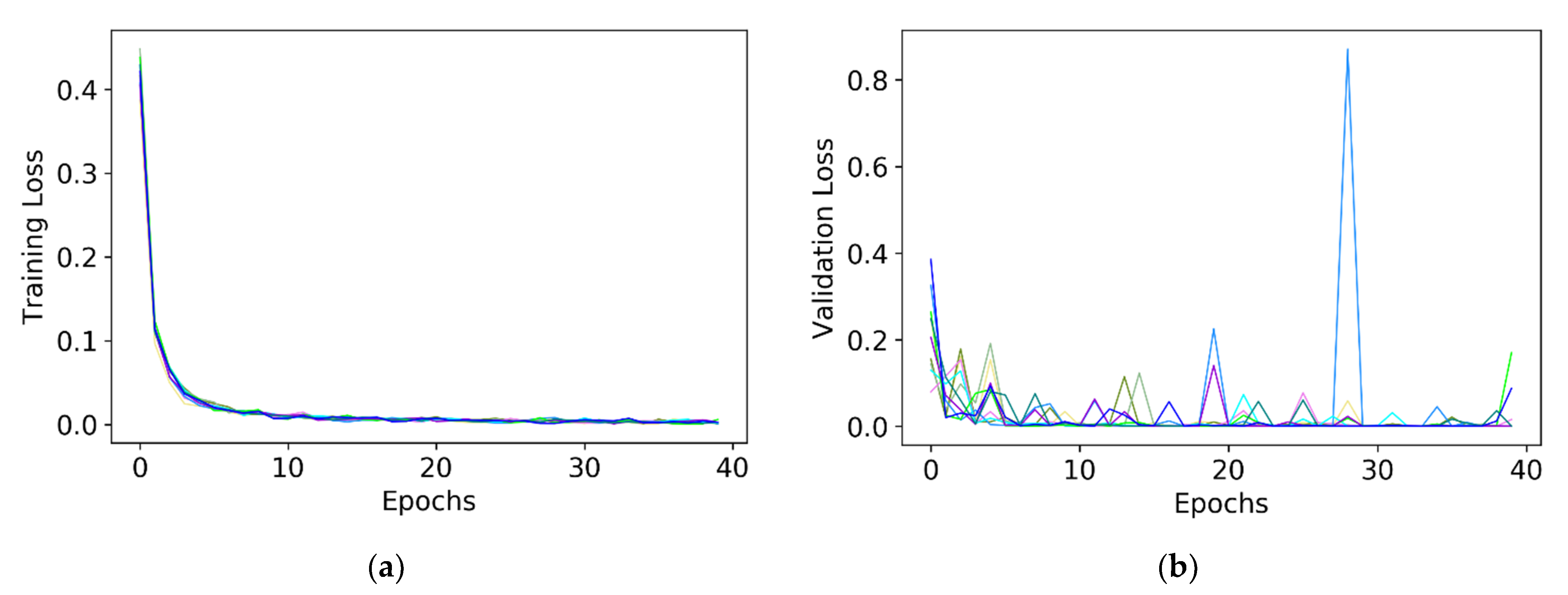 Remotesensing 13 04747 g013