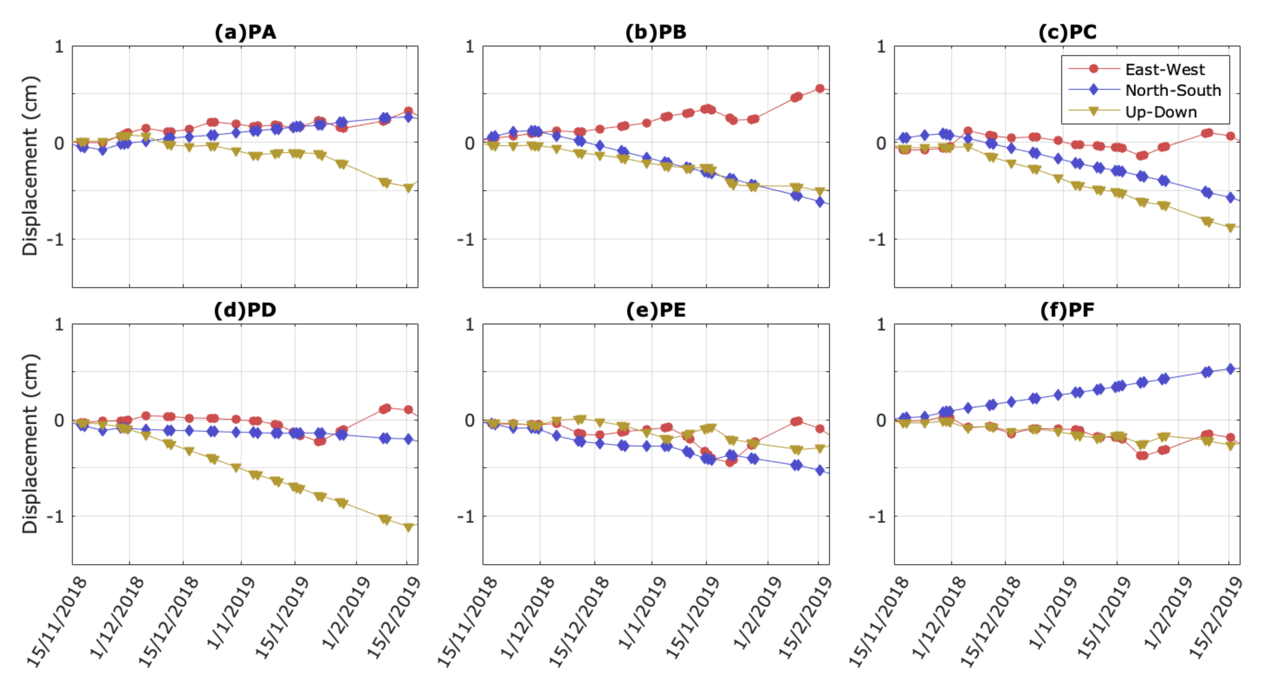 Remotesensing 13 04748 g007