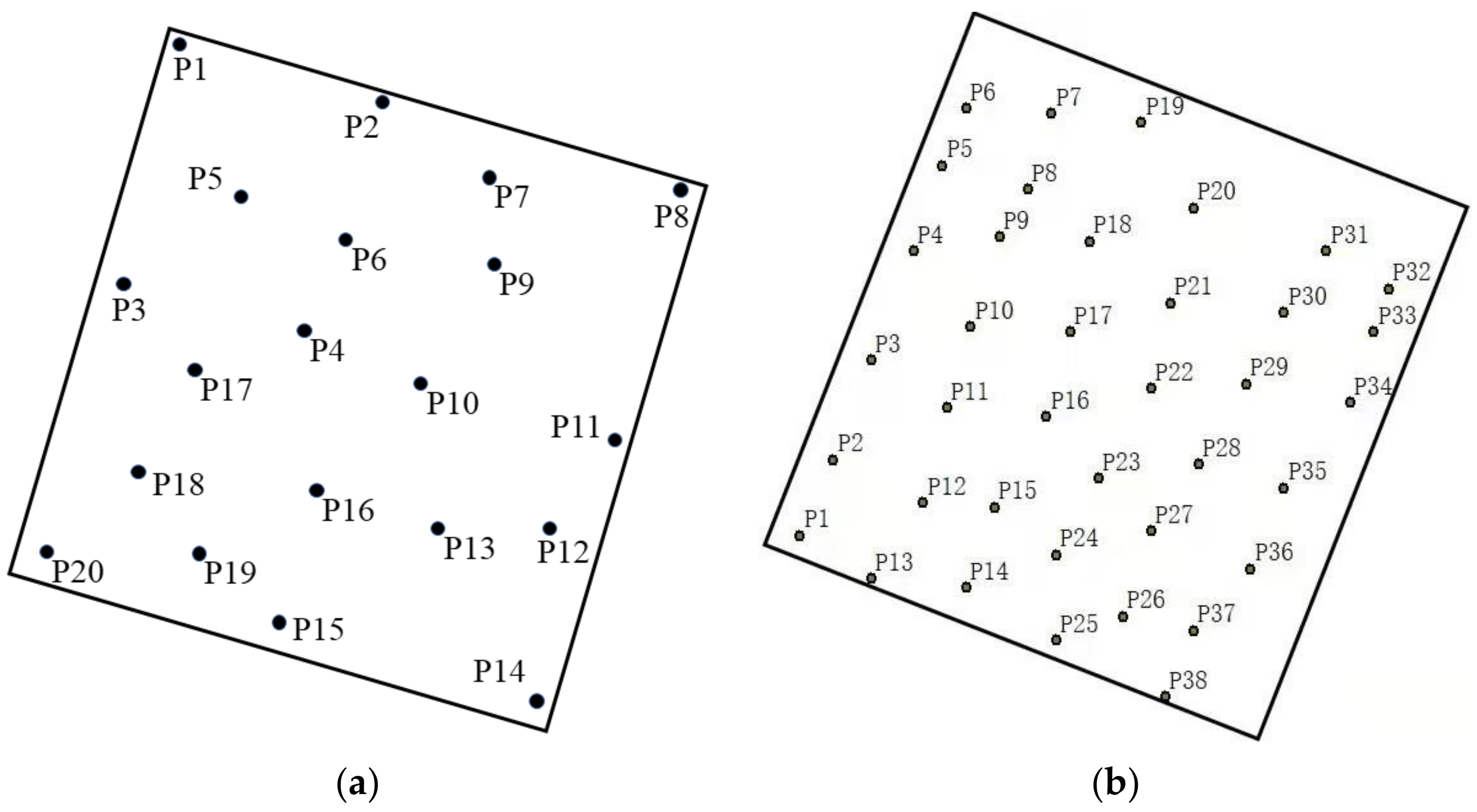 Remotesensing 13 04750 g002 550