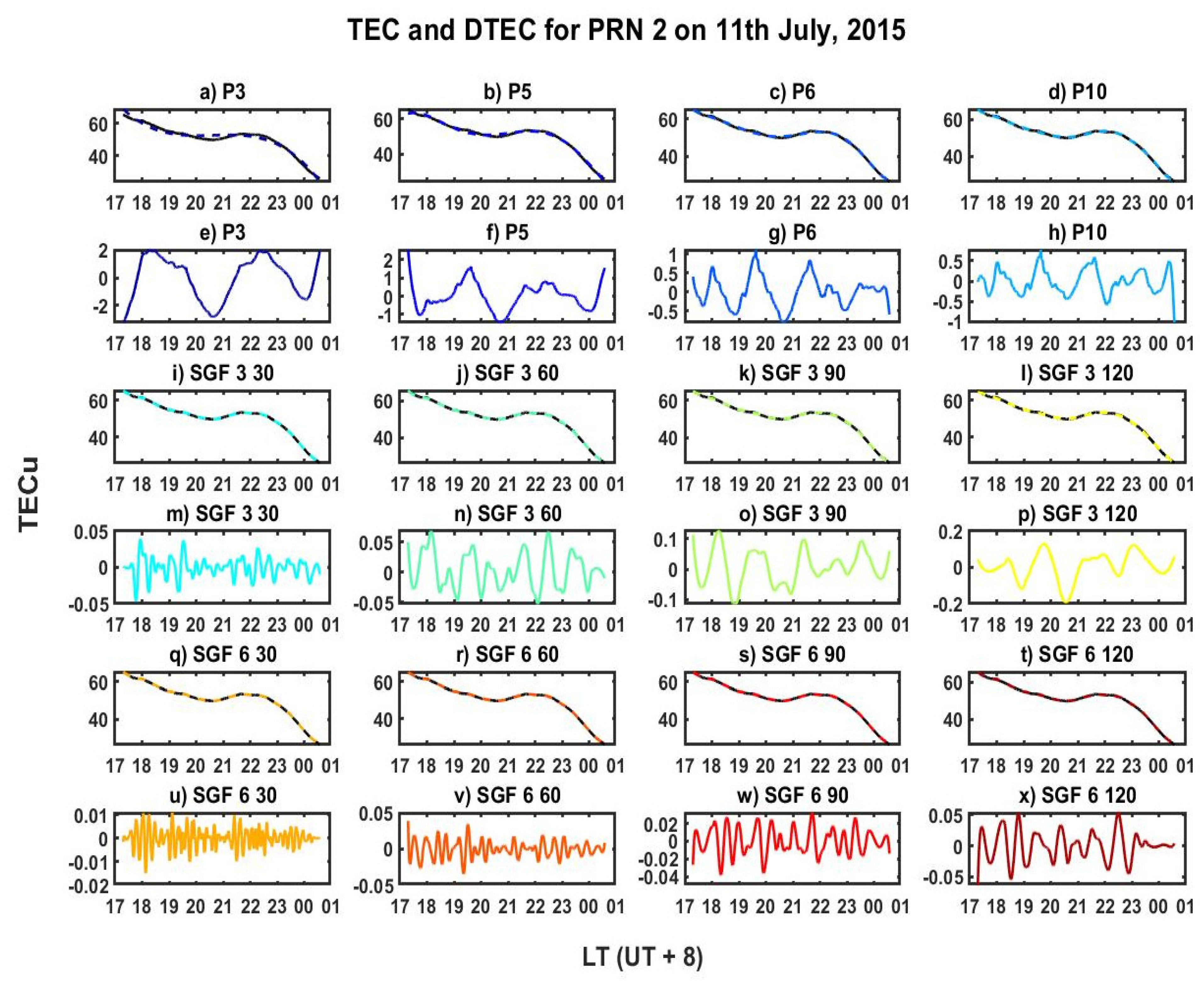 Remotesensing 13 04753 g010