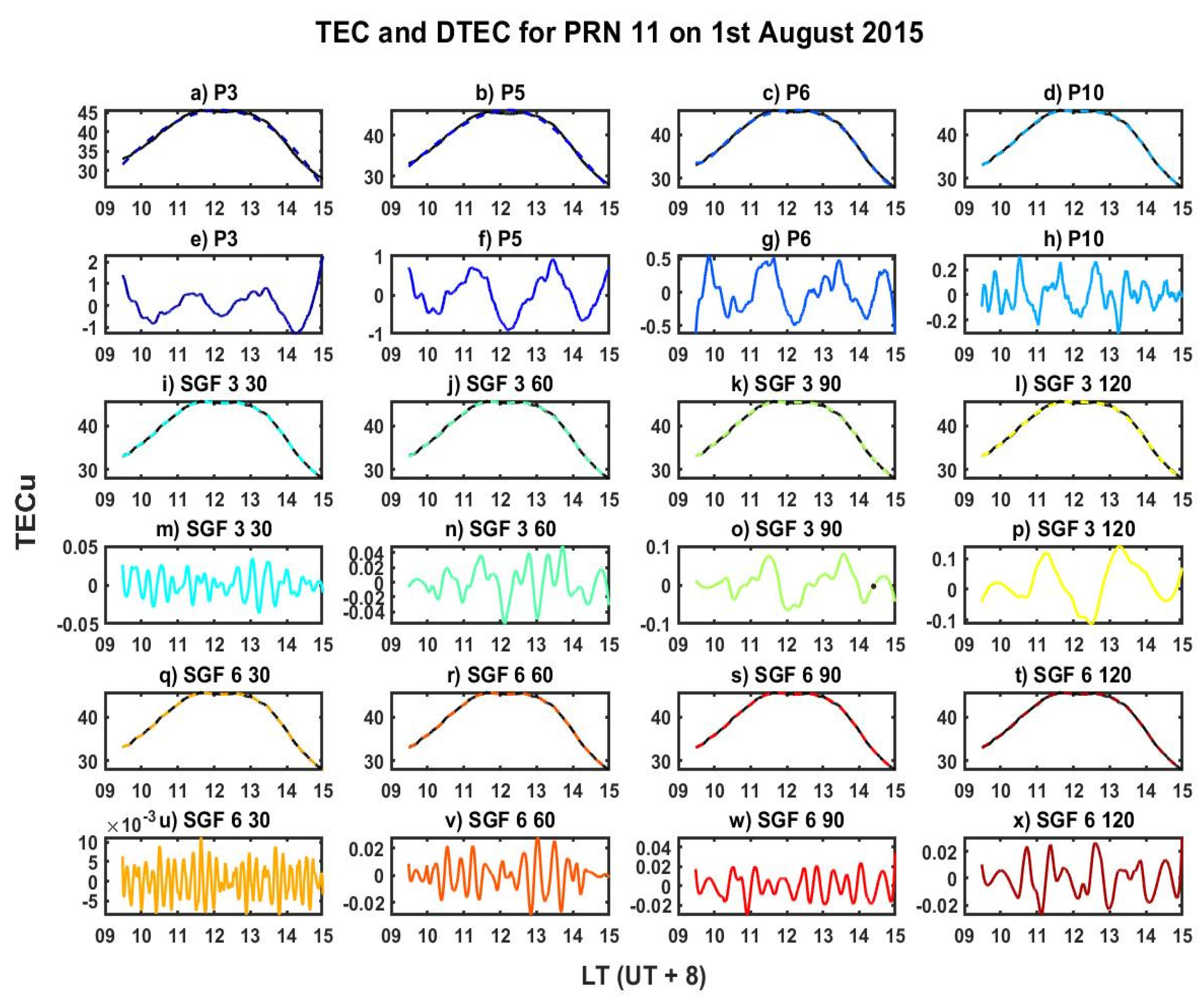 Remotesensing 13 04753 g019