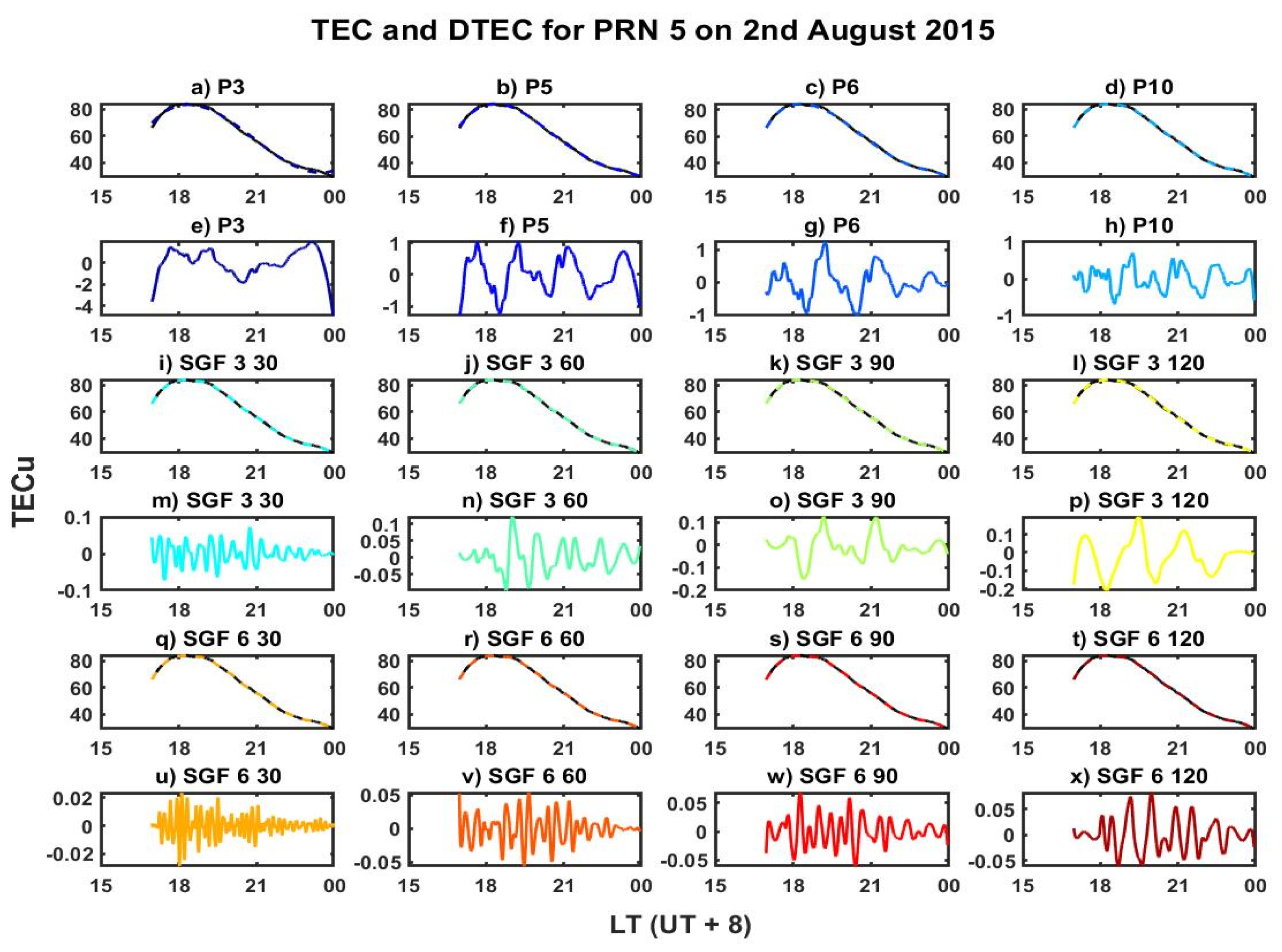 Remotesensing 13 04753 g021