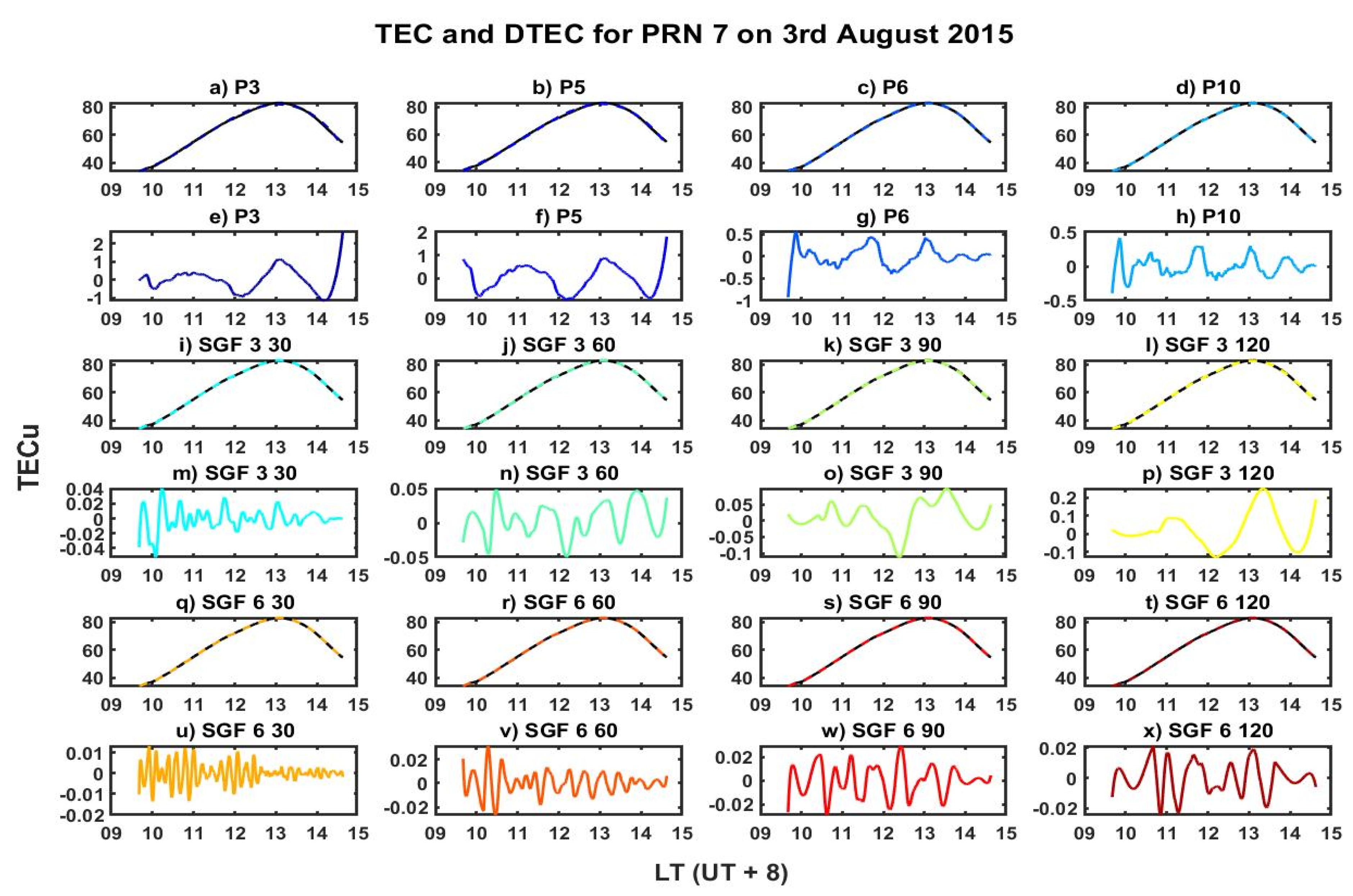 Remotesensing 13 04753 g023