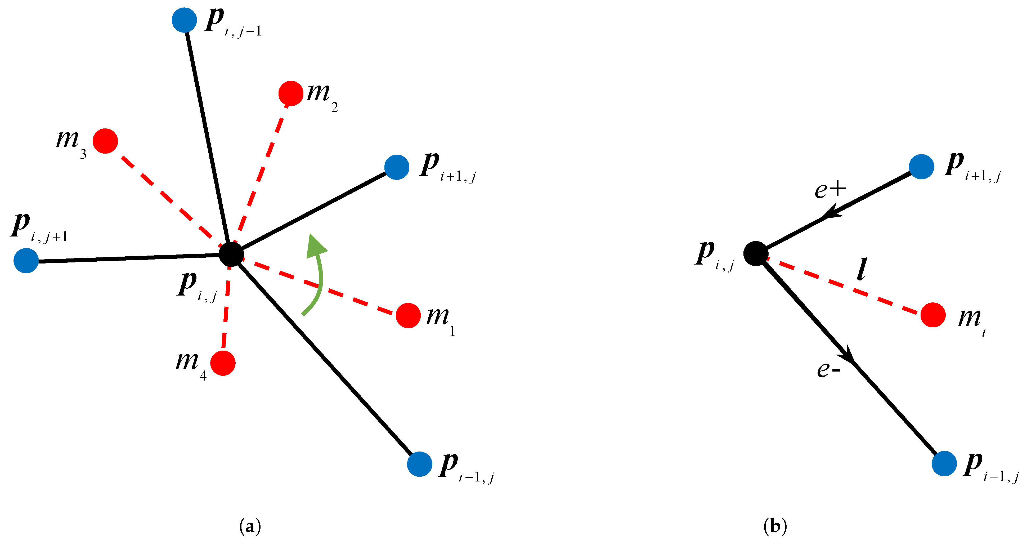 Remotesensing 13 04755 g002 550