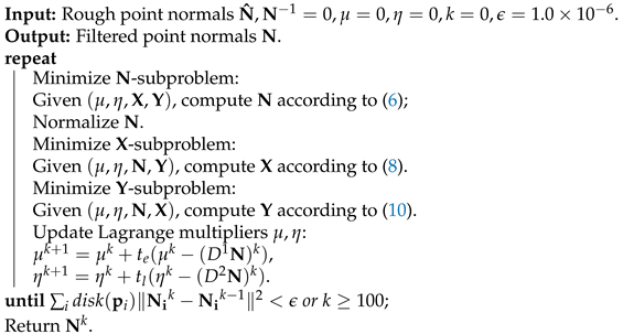 Remotesensing 13 04755 i001
