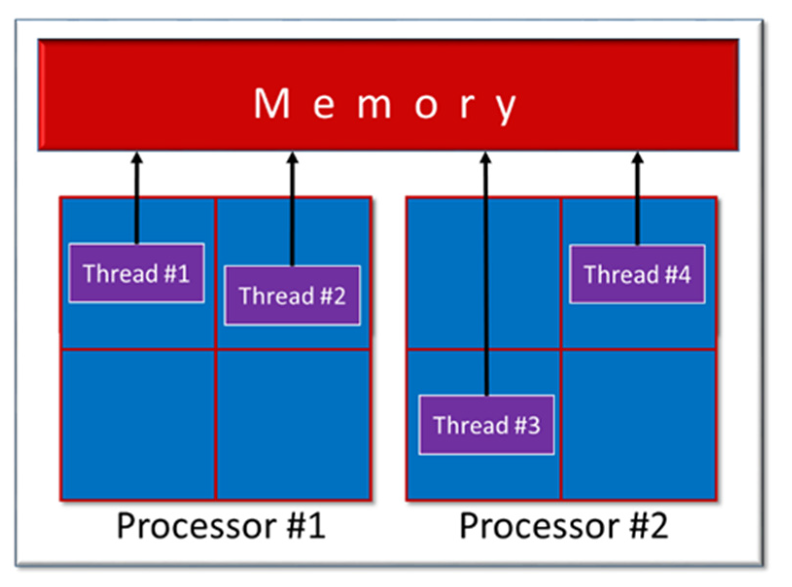 Remotesensing 13 04756 g006