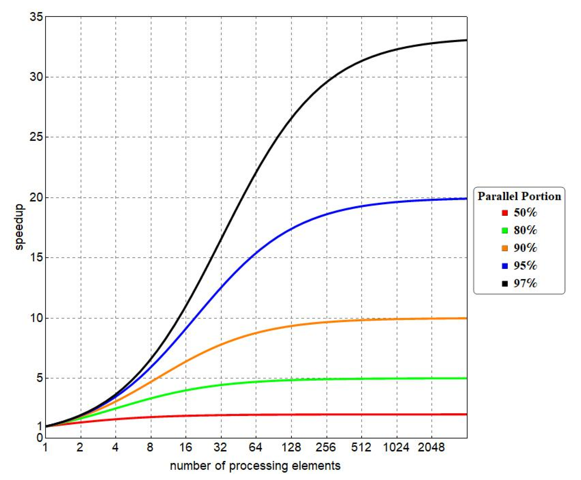 Remotesensing 13 04756 g008