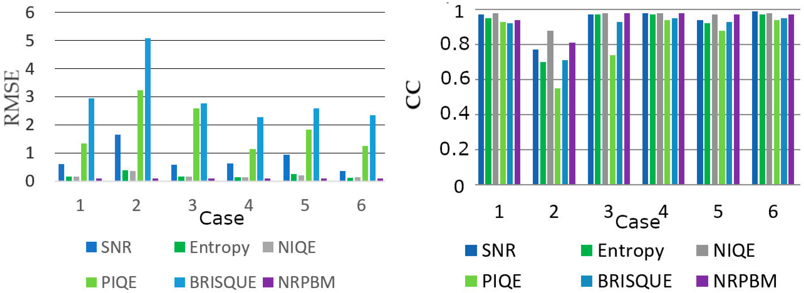 Remotesensing 13 04757 g008 550