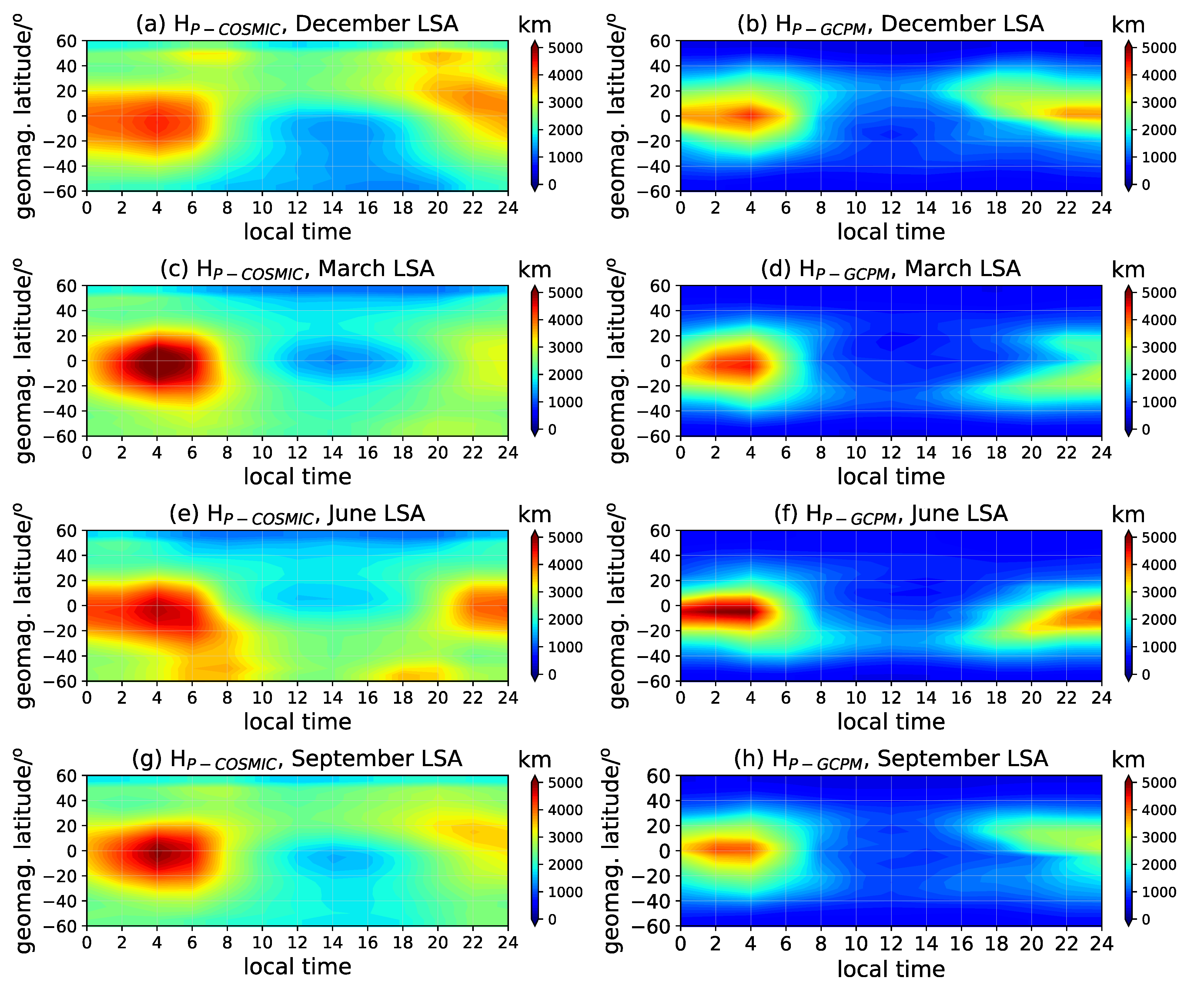 Remotesensing 13 04758 g003