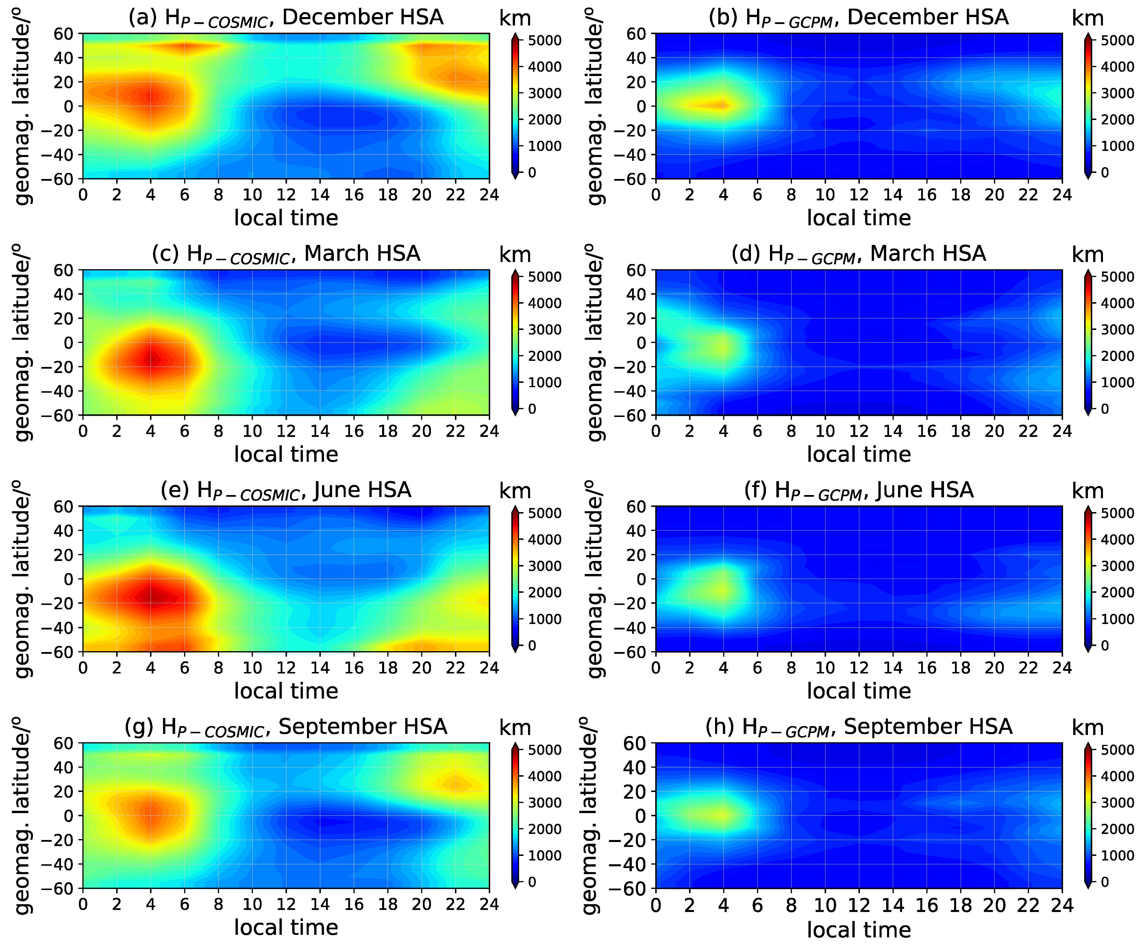 Remotesensing 13 04758 g004