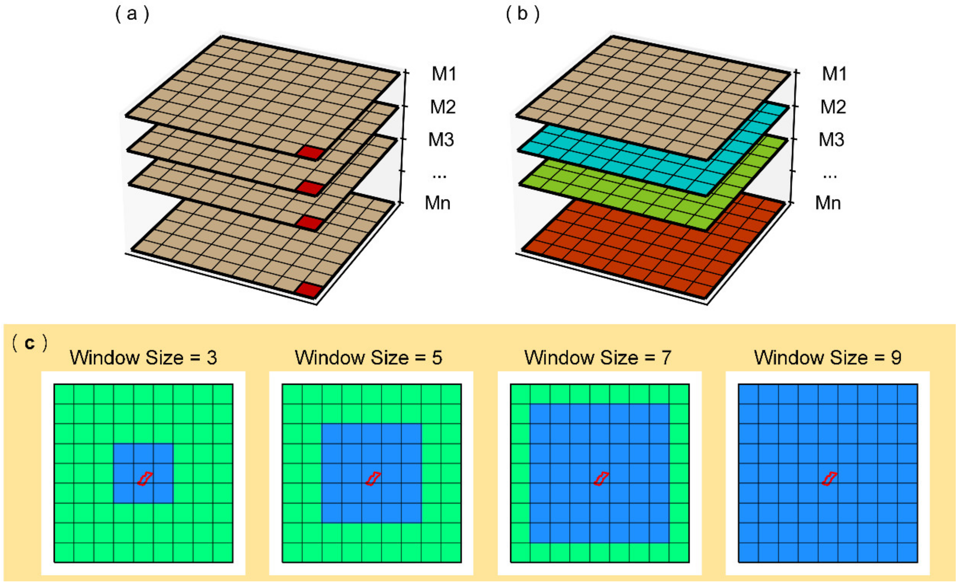 Remotesensing 13 04760 g001