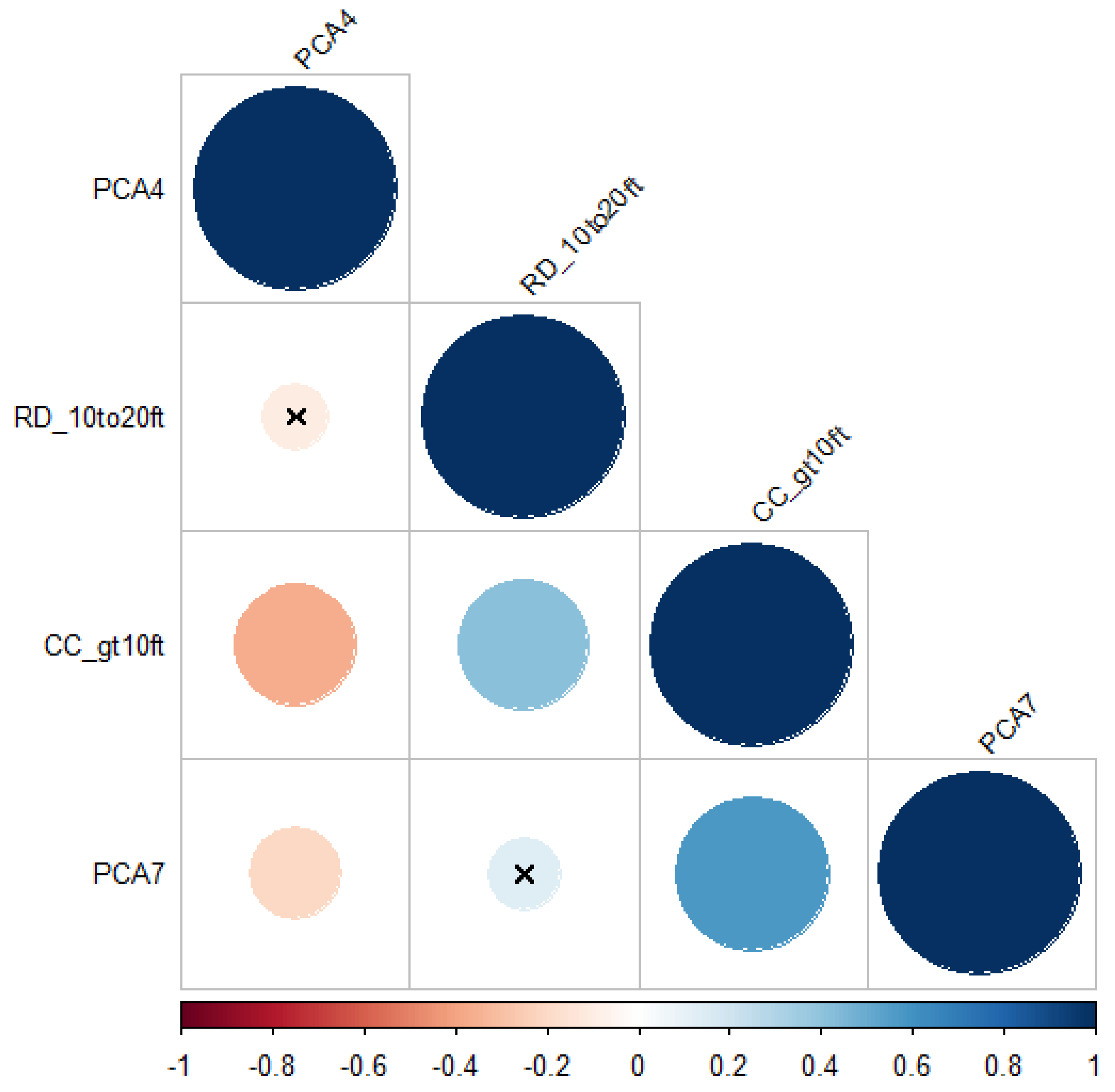 Remotesensing 13 04763 g004