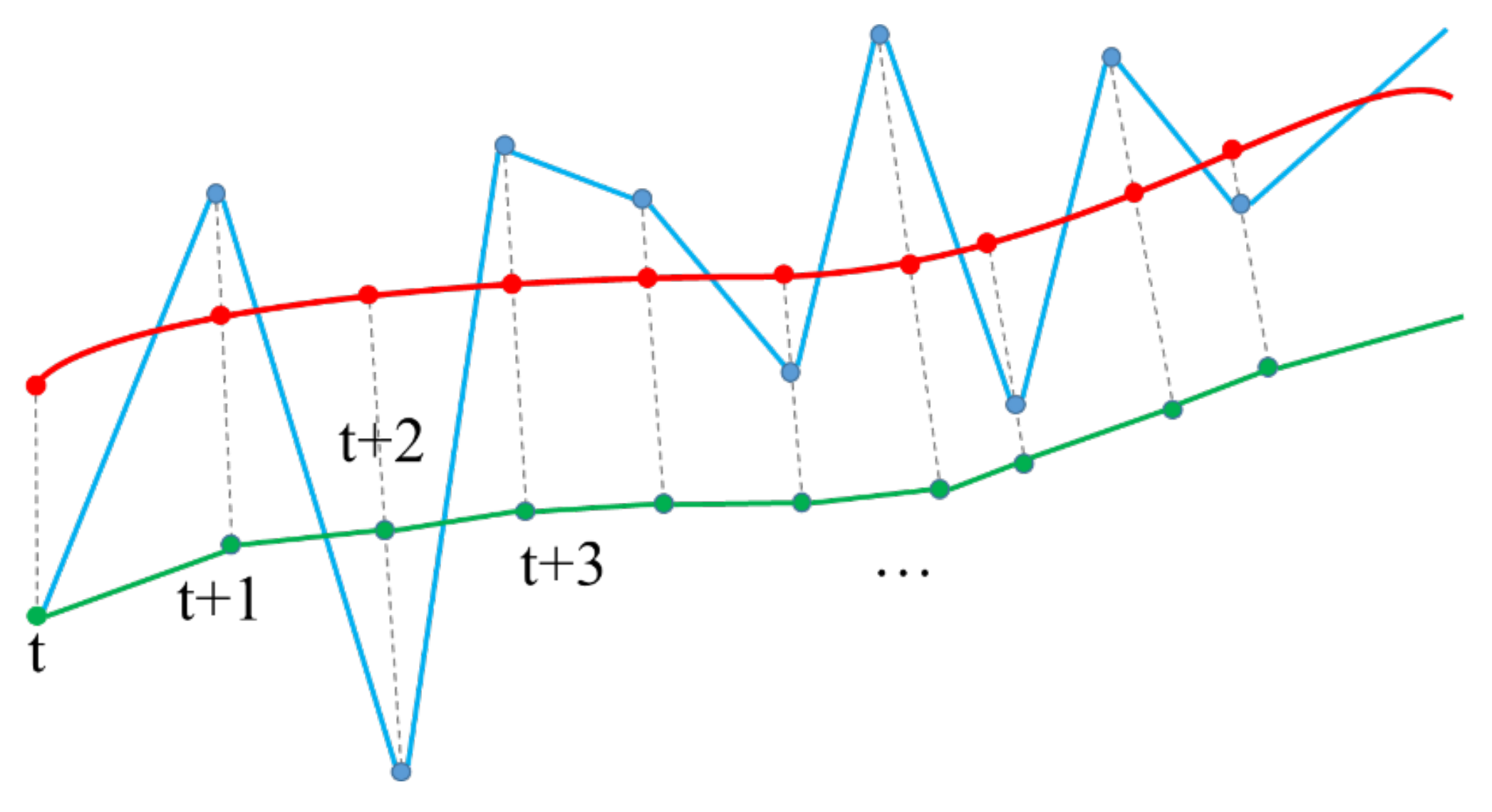 Remotesensing 13 04764 g001