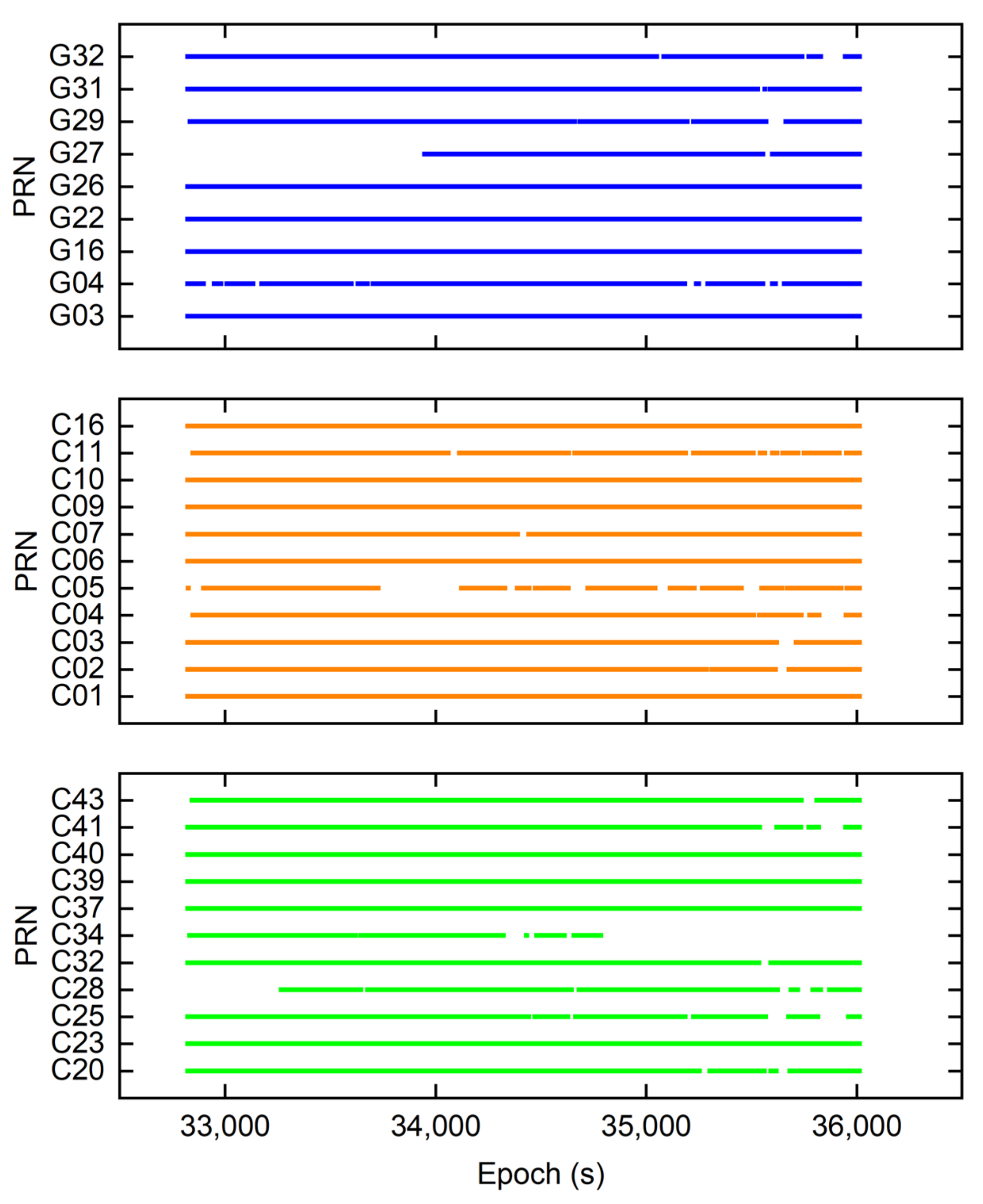 Remotesensing 13 04764 g006